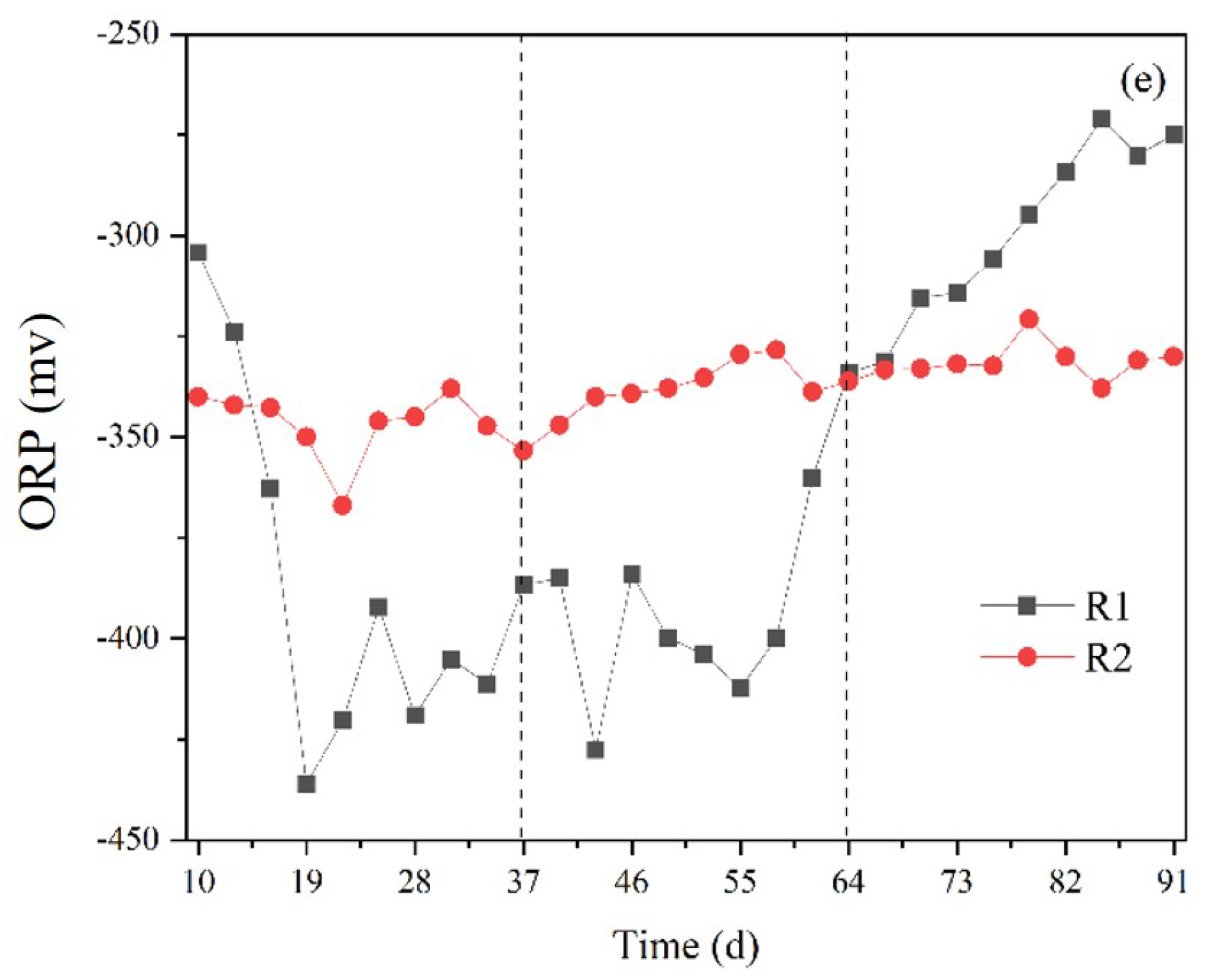 Ijerph 20 01687 g002b Ijerph 20 01687 g002b