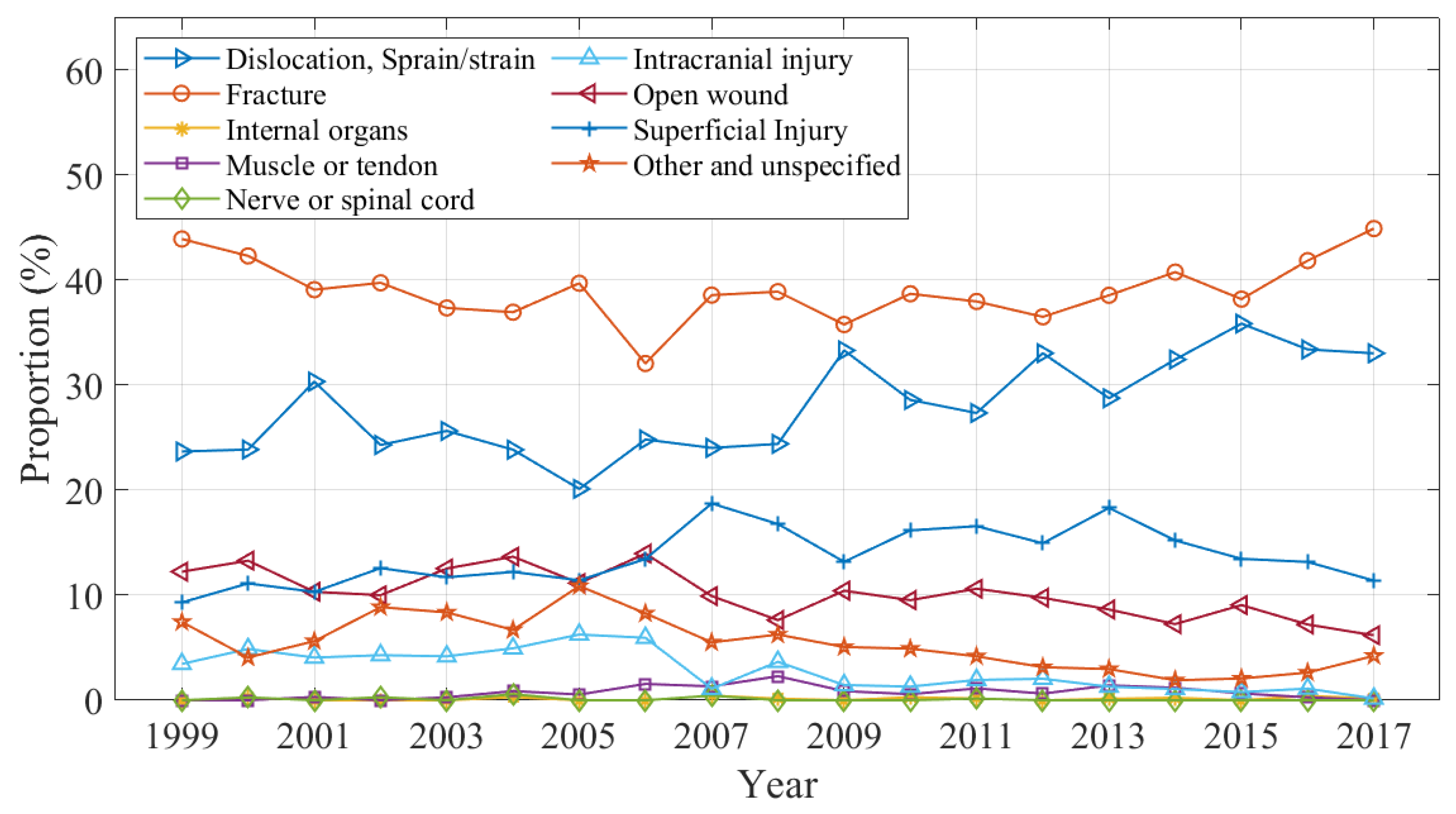 Ijerph 20 01742 g004 Ijerph 20 01742 g004