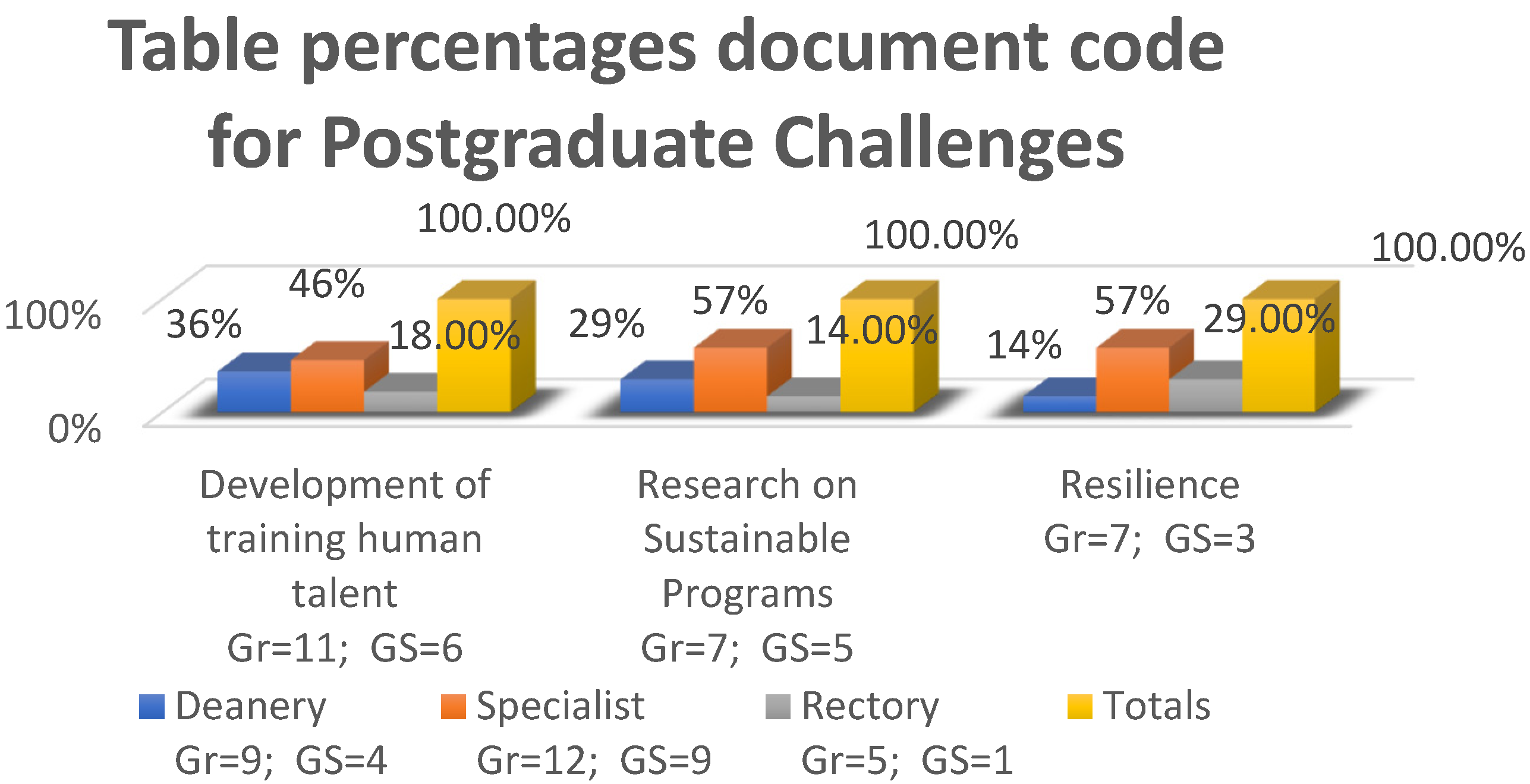 Graduate School Challenges and Powering Through - Graduate Programs for  Educators