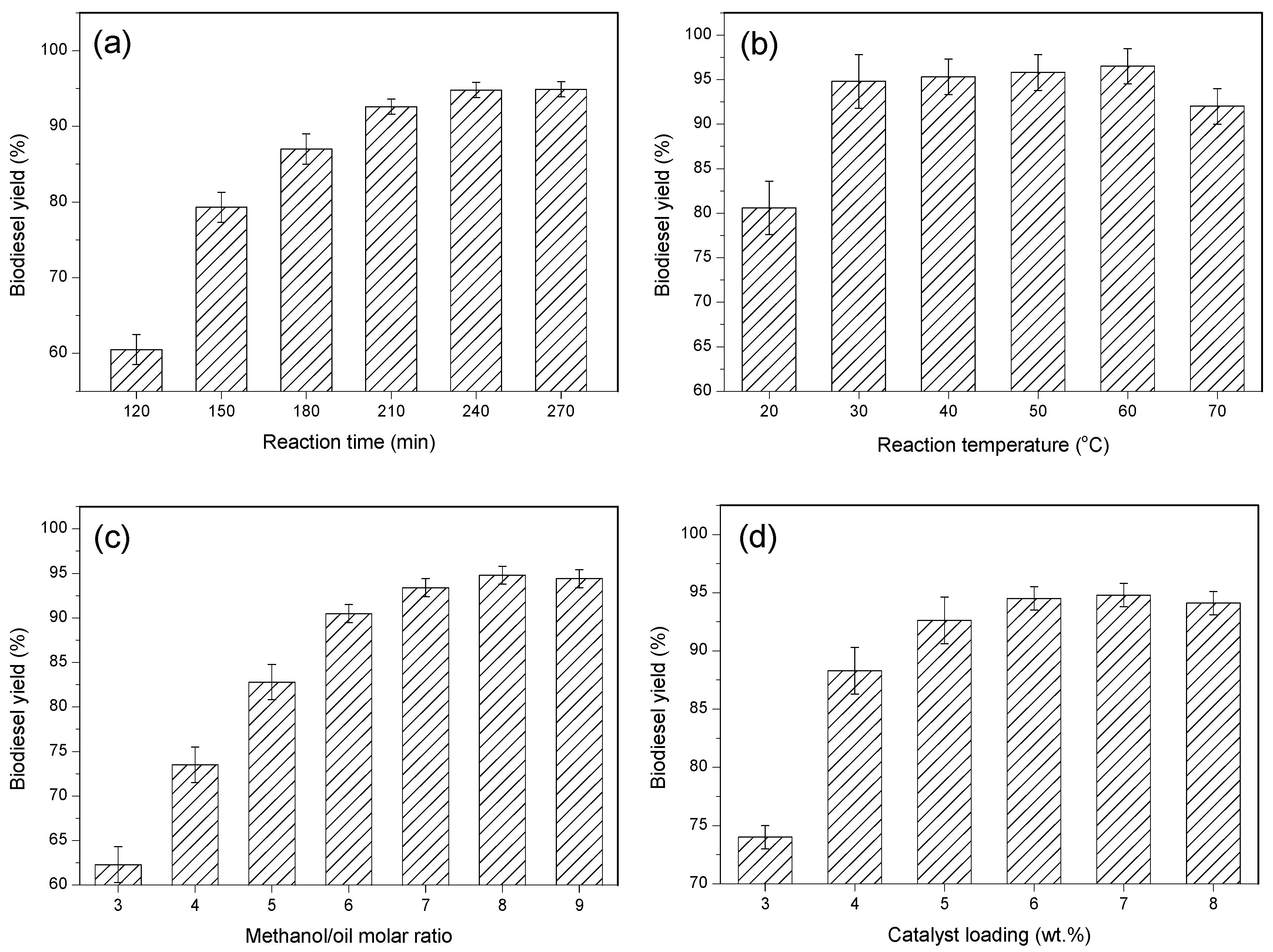 Ijerph 20 01760 g006