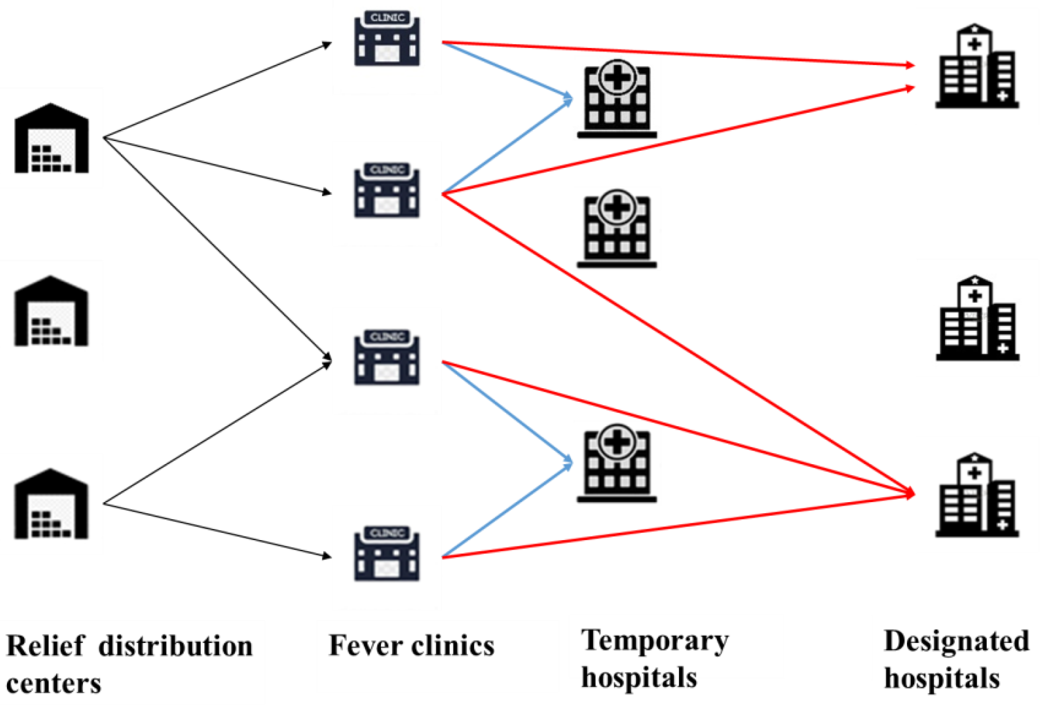 Ijerph 20 01765 g001