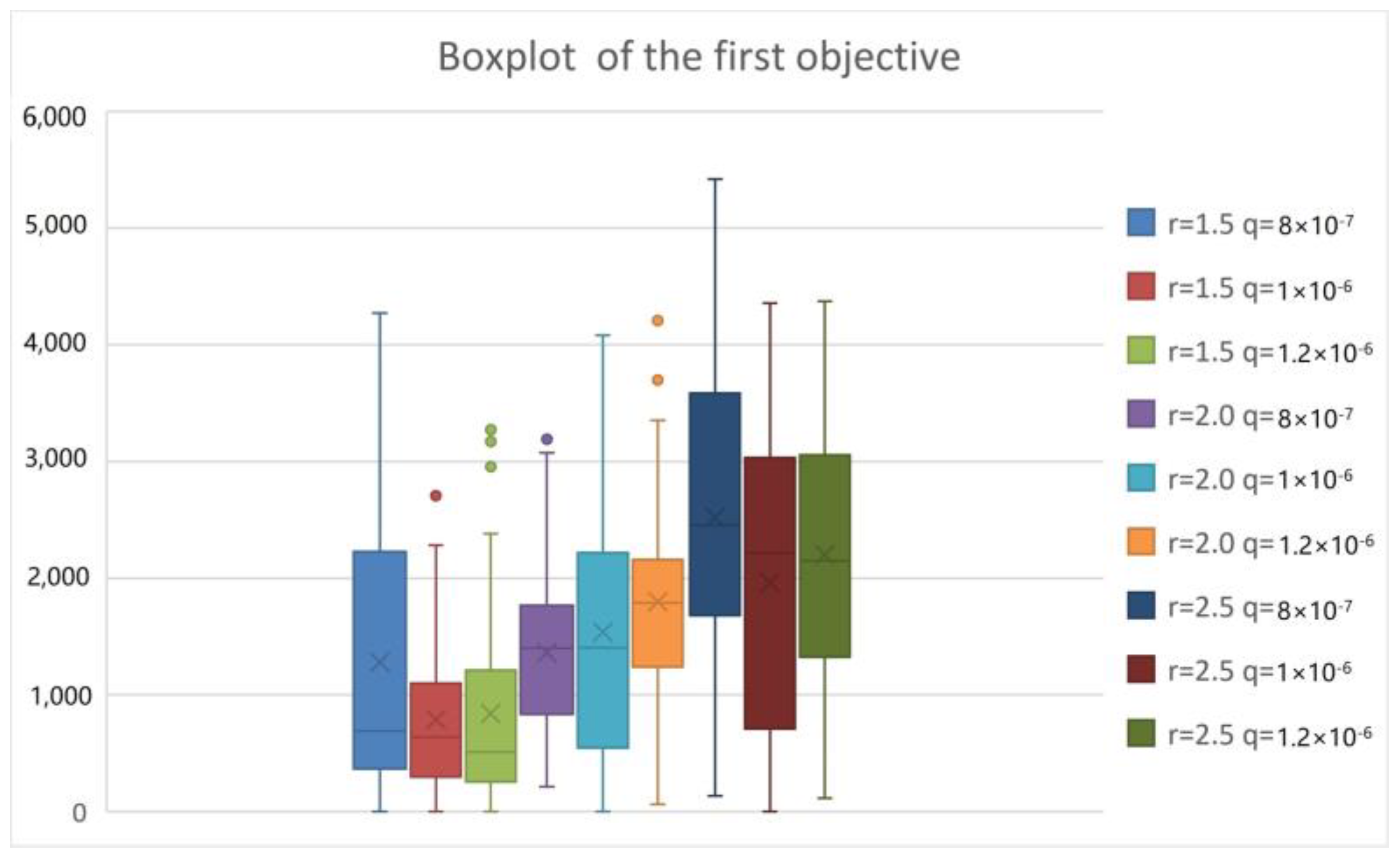 Ijerph 20 01765 g009