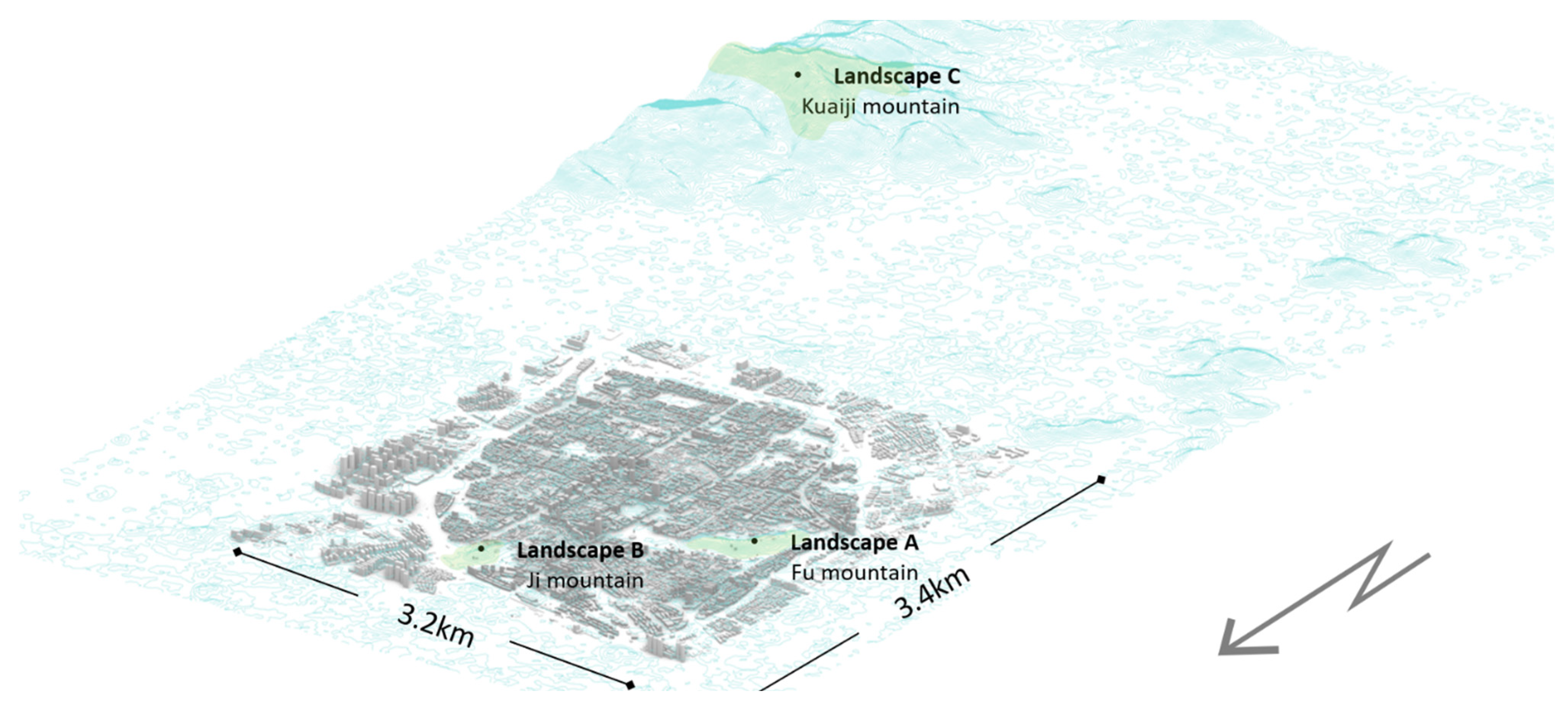 Ijerph 20 01788 g002