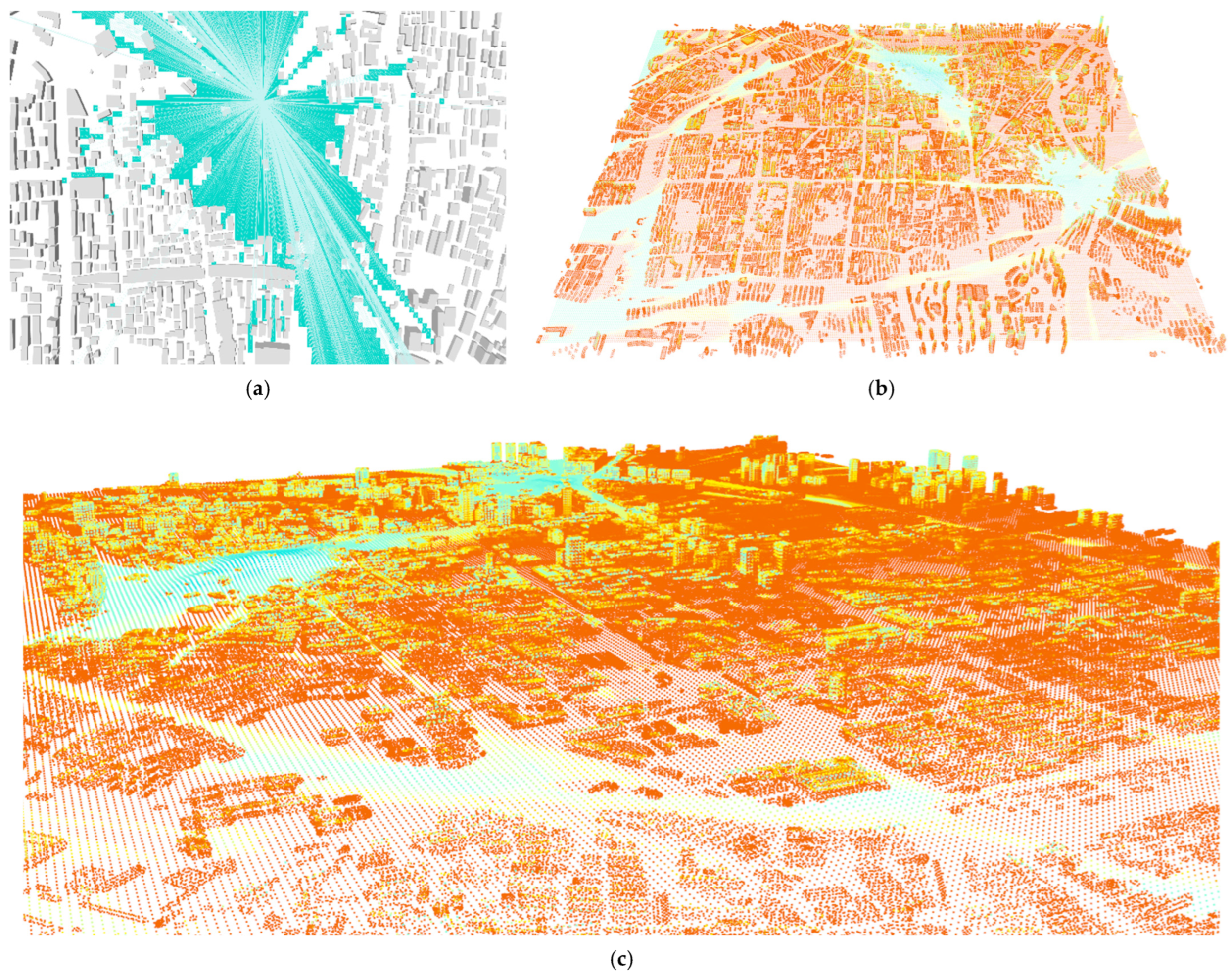 Ijerph 20 01788 g003