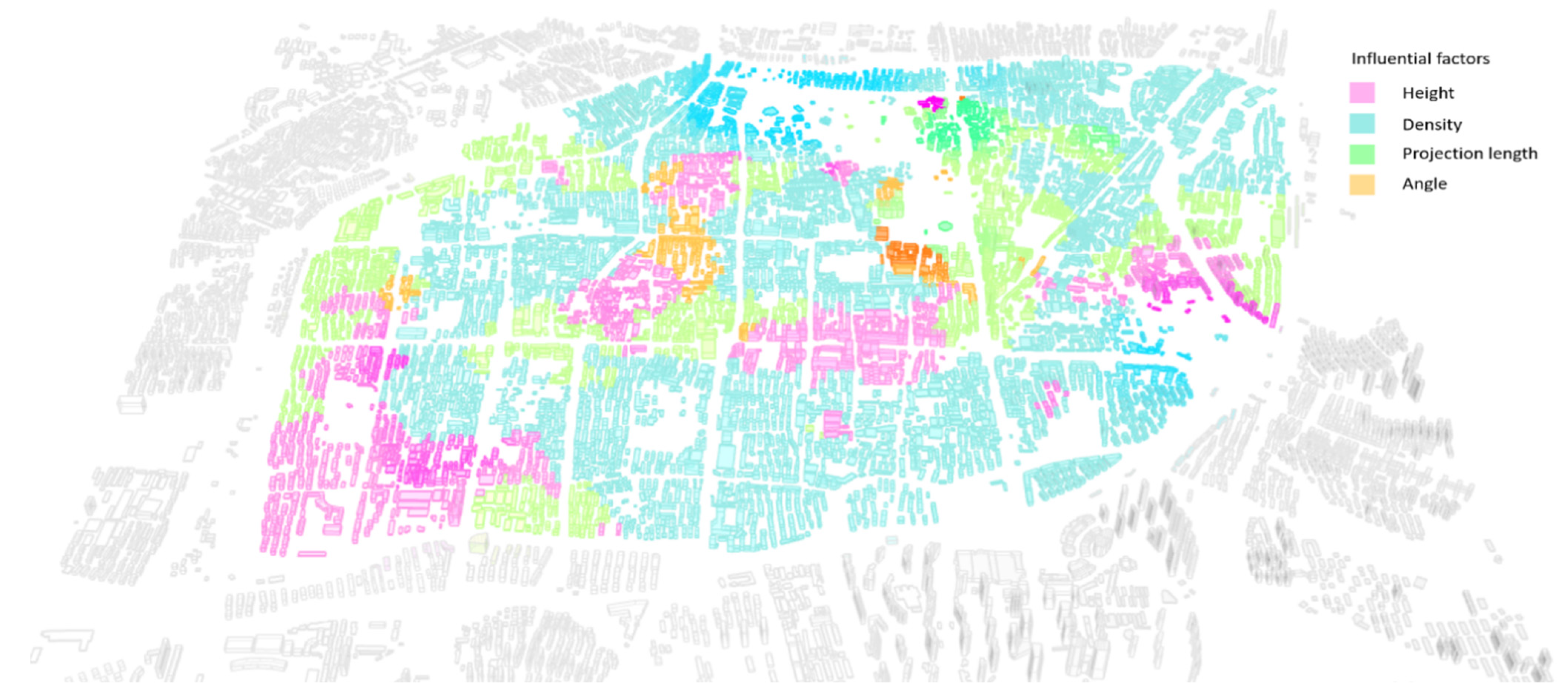 Ijerph 20 01788 g007