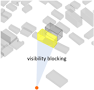 Ijerph 20 01788 i008