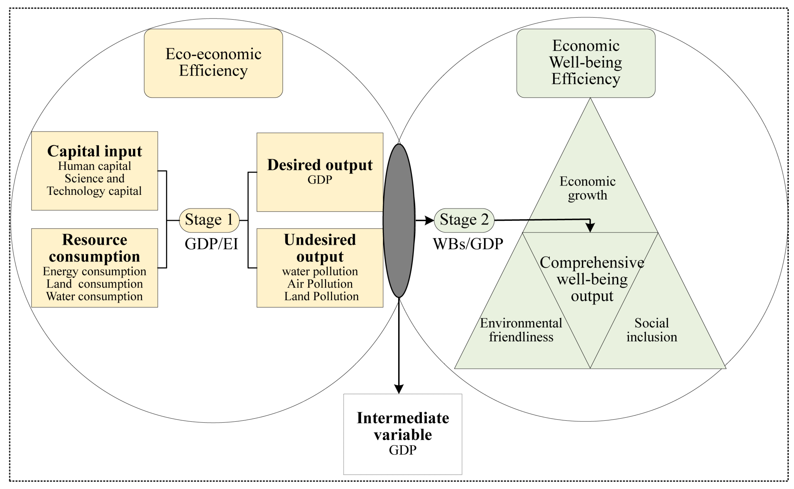 Ijerph 20 01810 g002