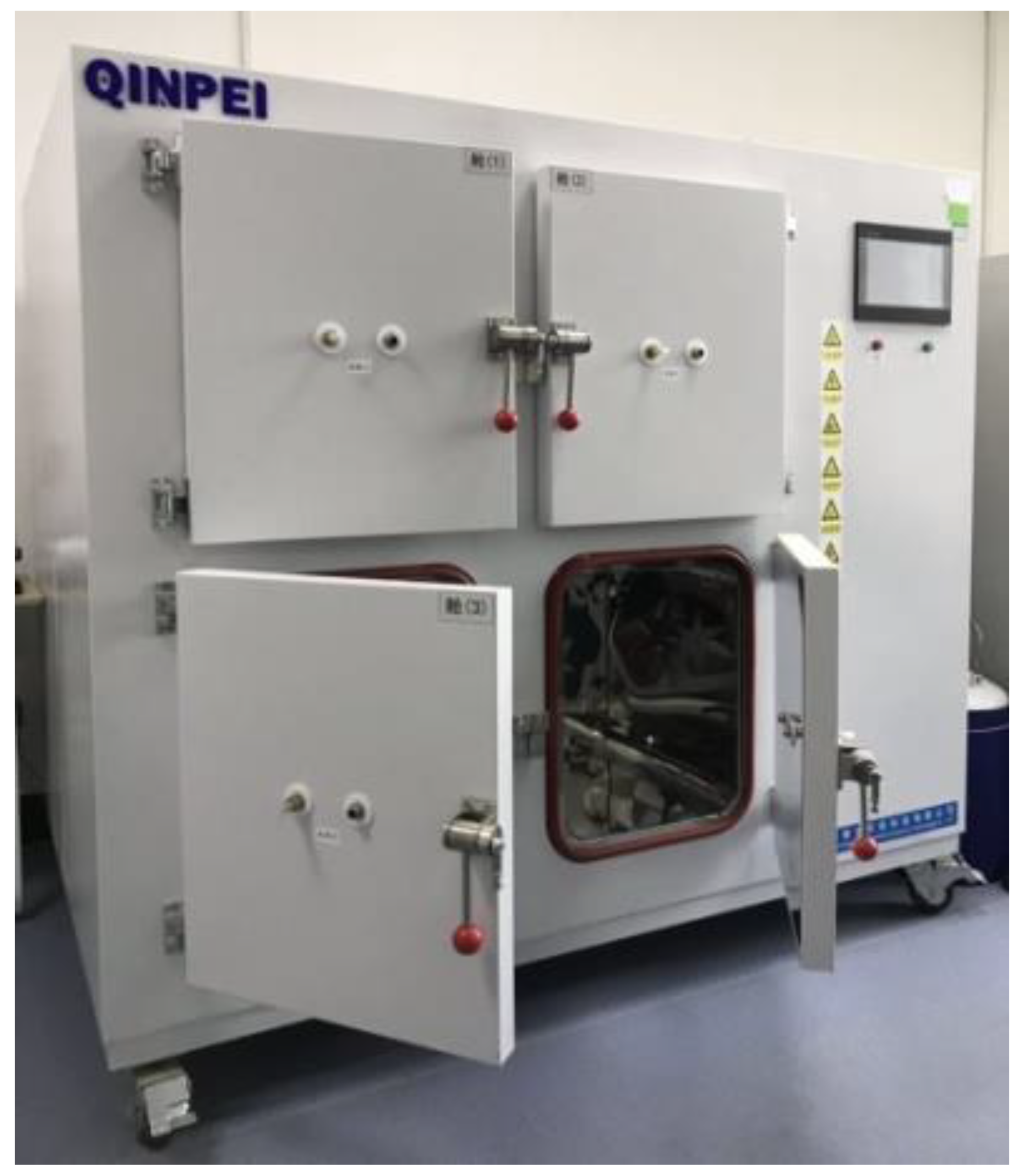 Ijerph 20 01828 g002