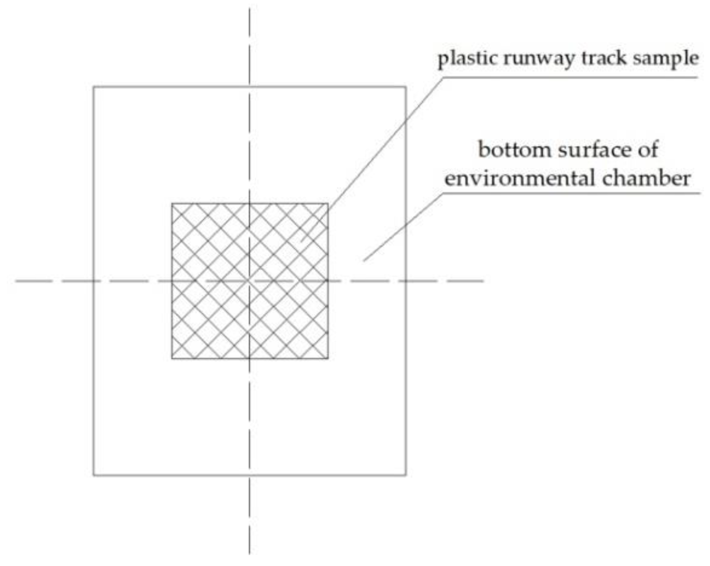 Ijerph 20 01828 g003