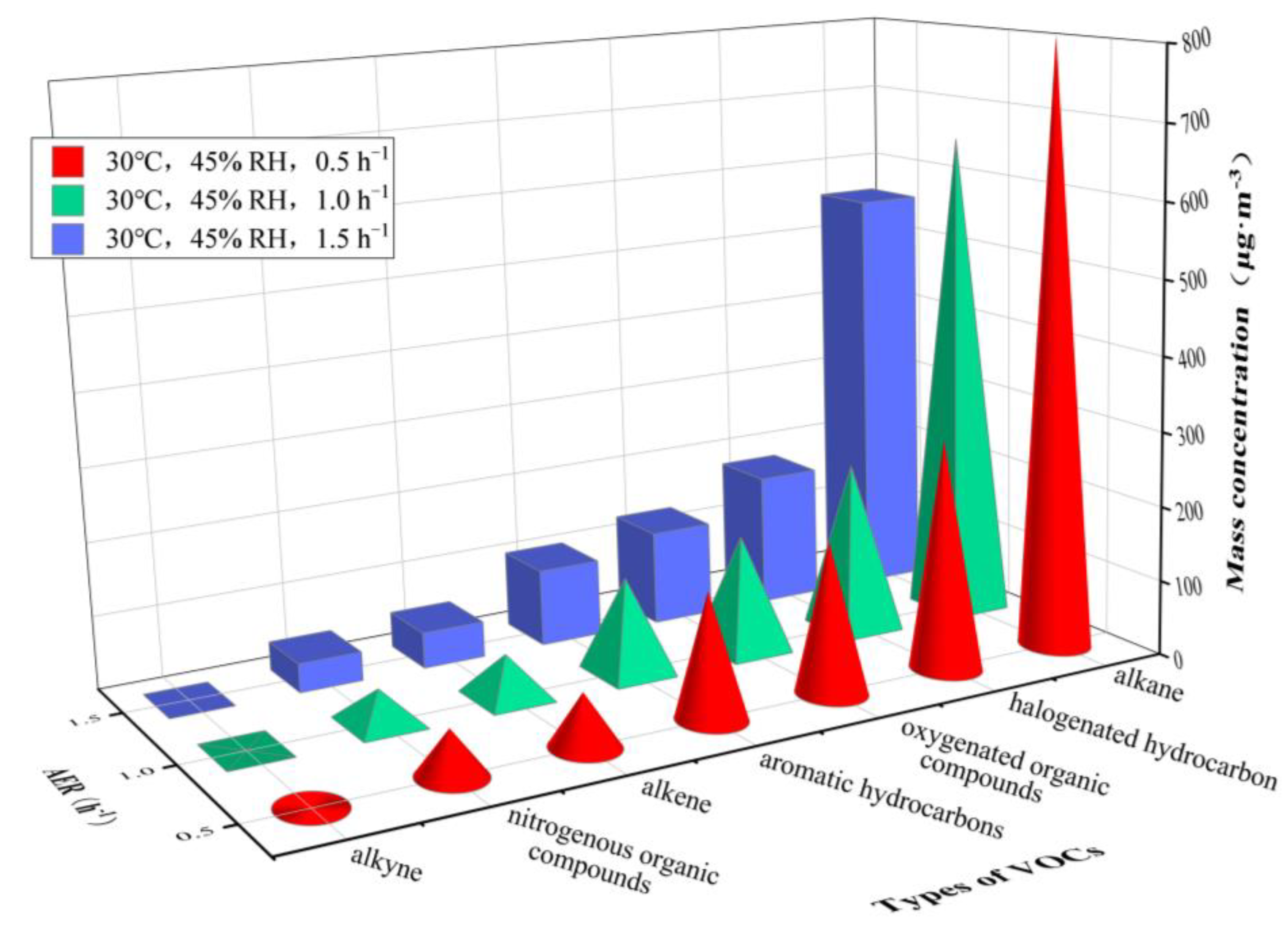 Ijerph 20 01828 g008