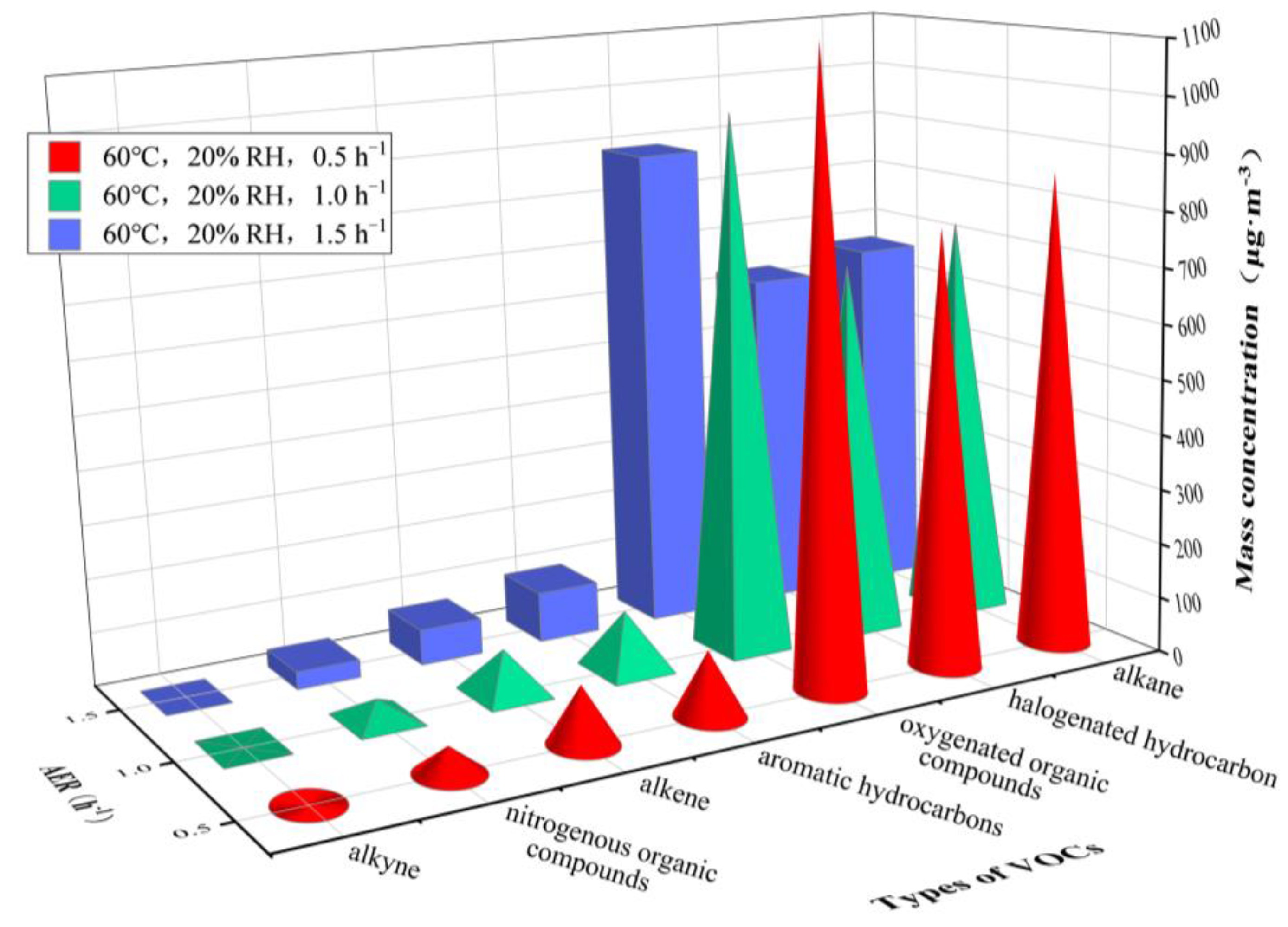 Ijerph 20 01828 g009