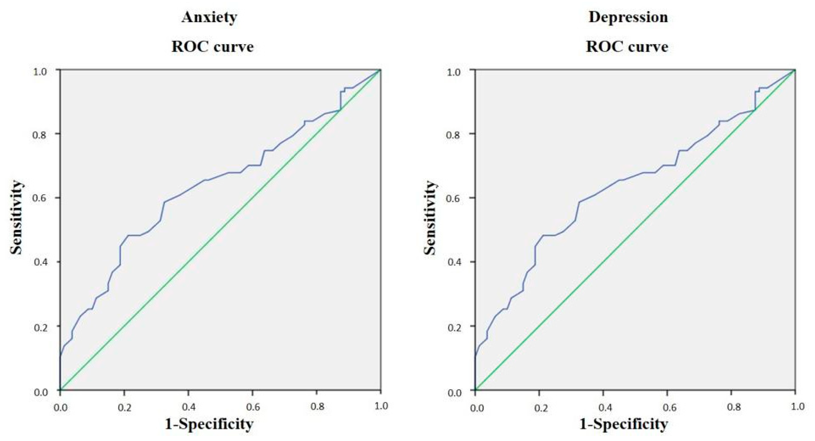 Ijerph 20 01830 g001 Ijerph 20 01830 g001