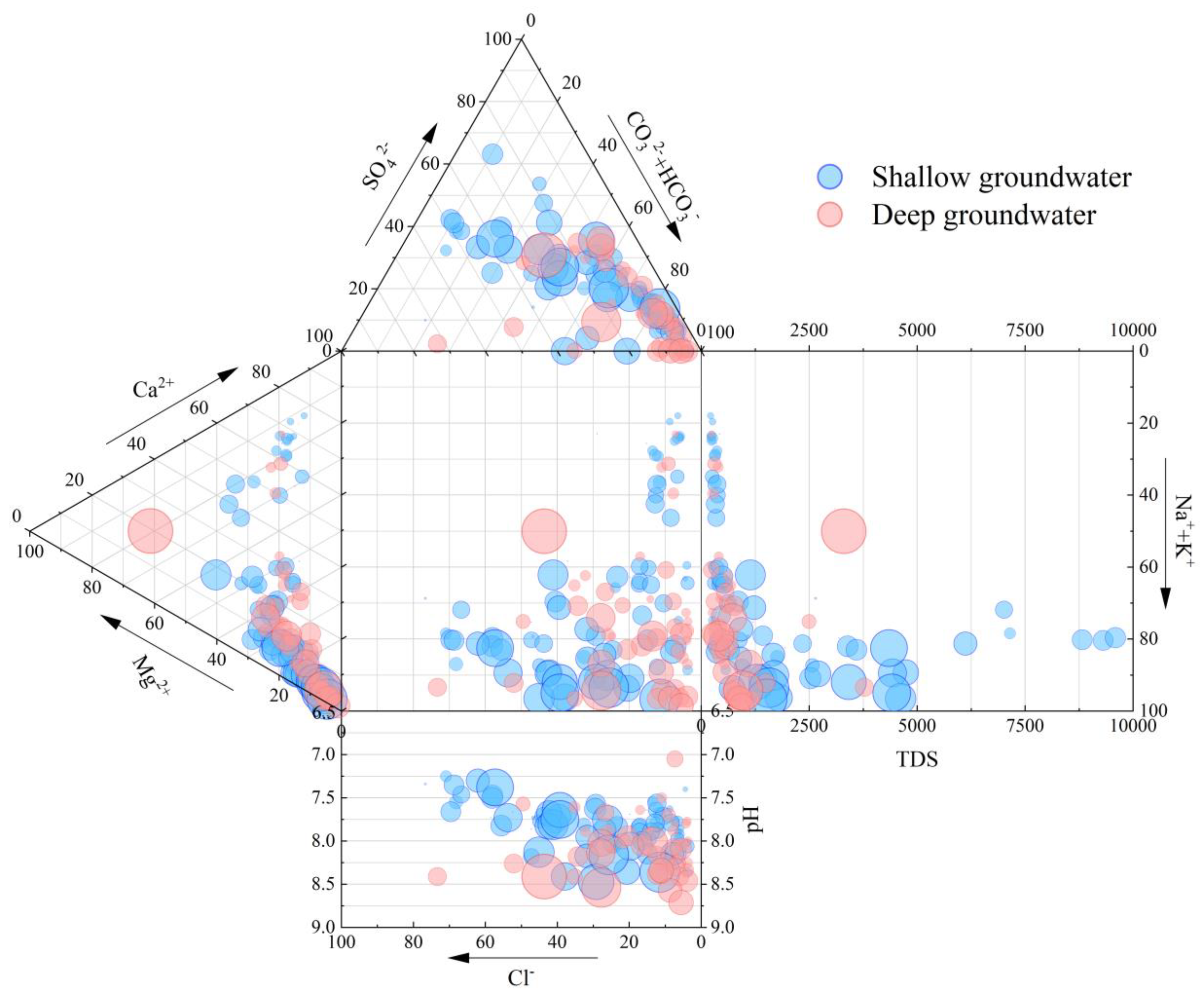 Ijerph 20 01832 g002