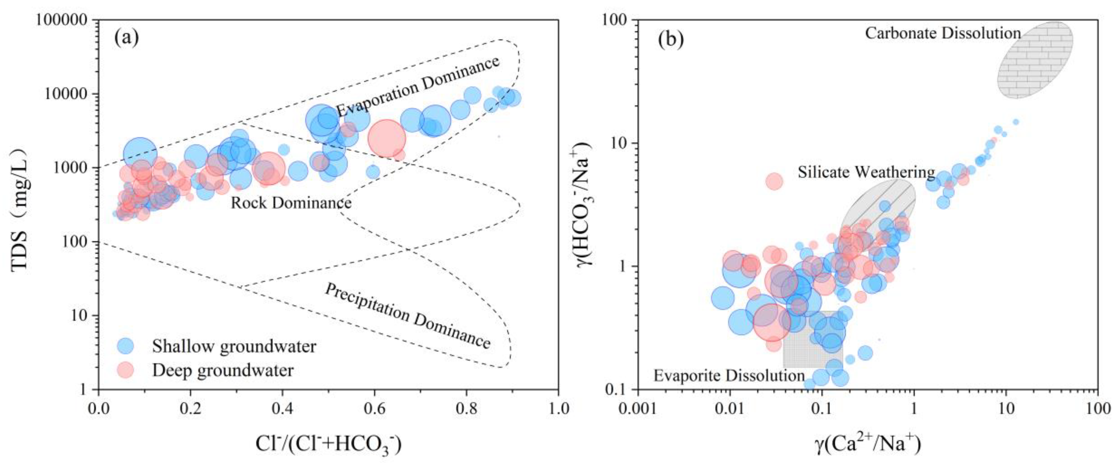 Ijerph 20 01832 g005