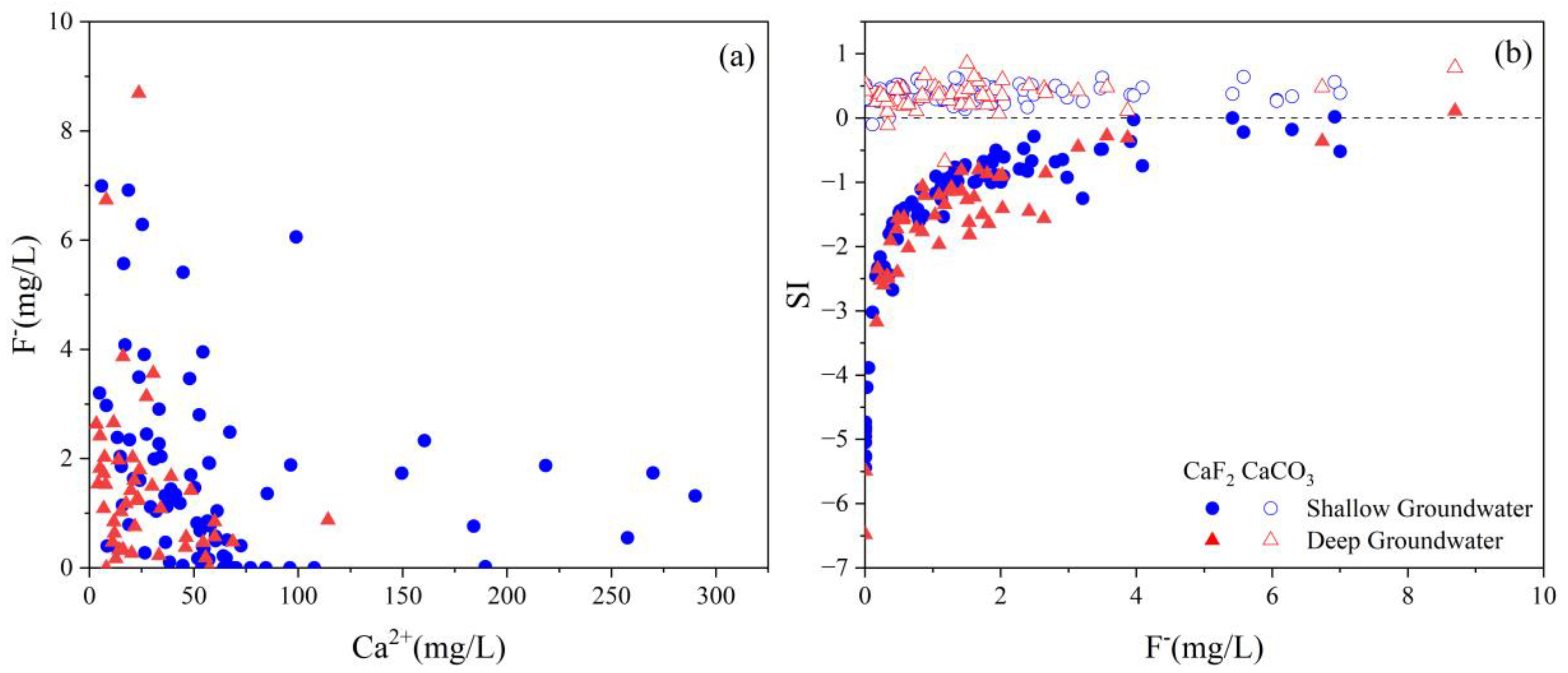 Ijerph 20 01832 g009