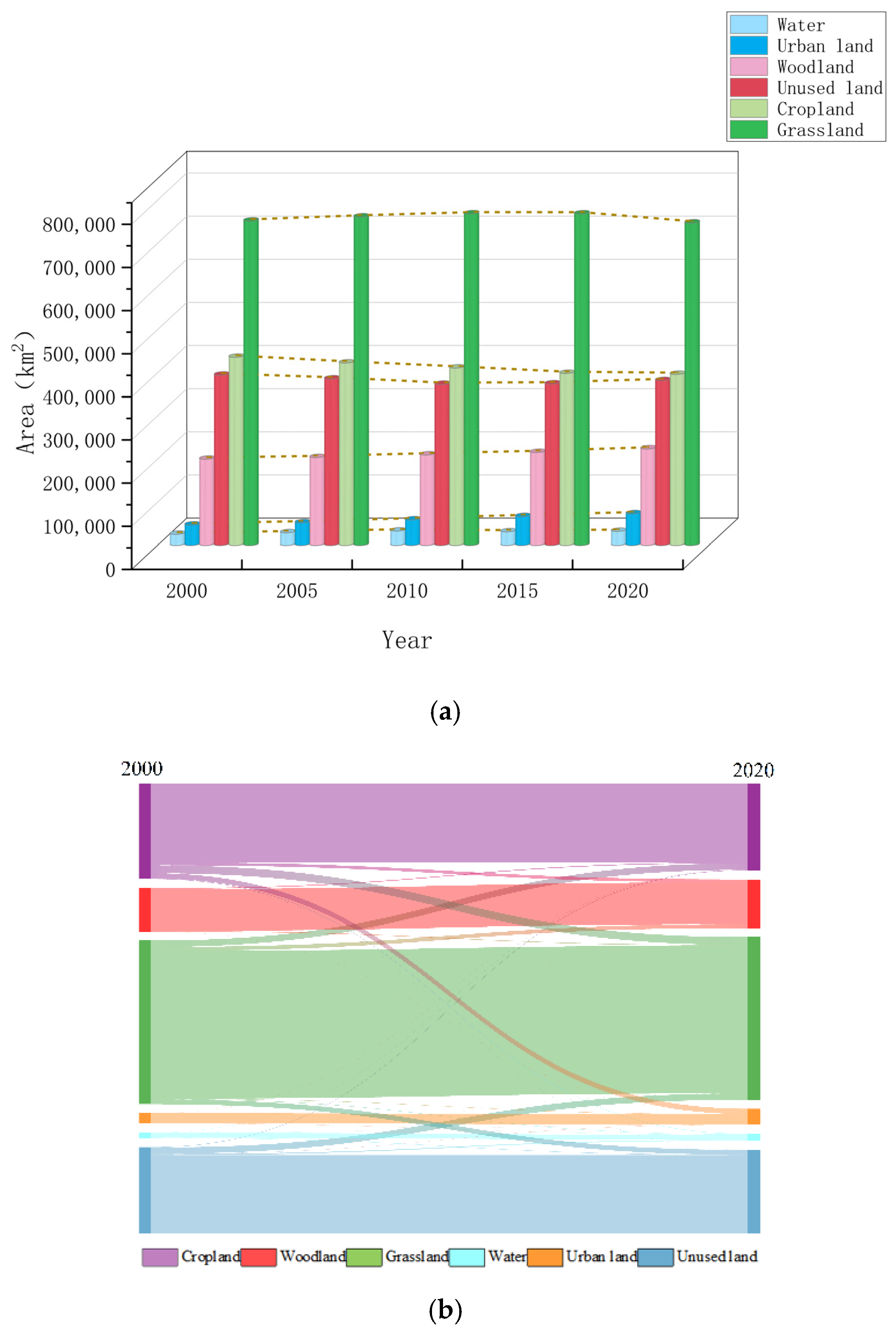 Ijerph 20 01837 g003 Ijerph 20 01837 g003