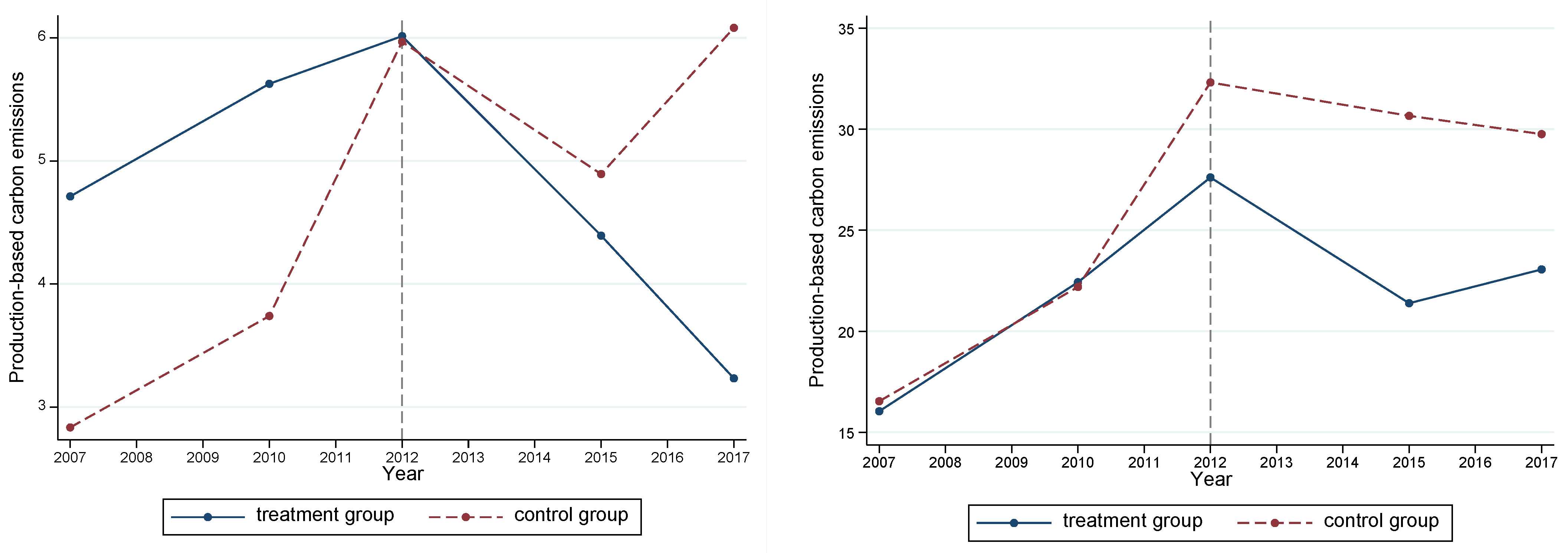 Ijerph 20 01853 g002a Ijerph 20 01853 g002a