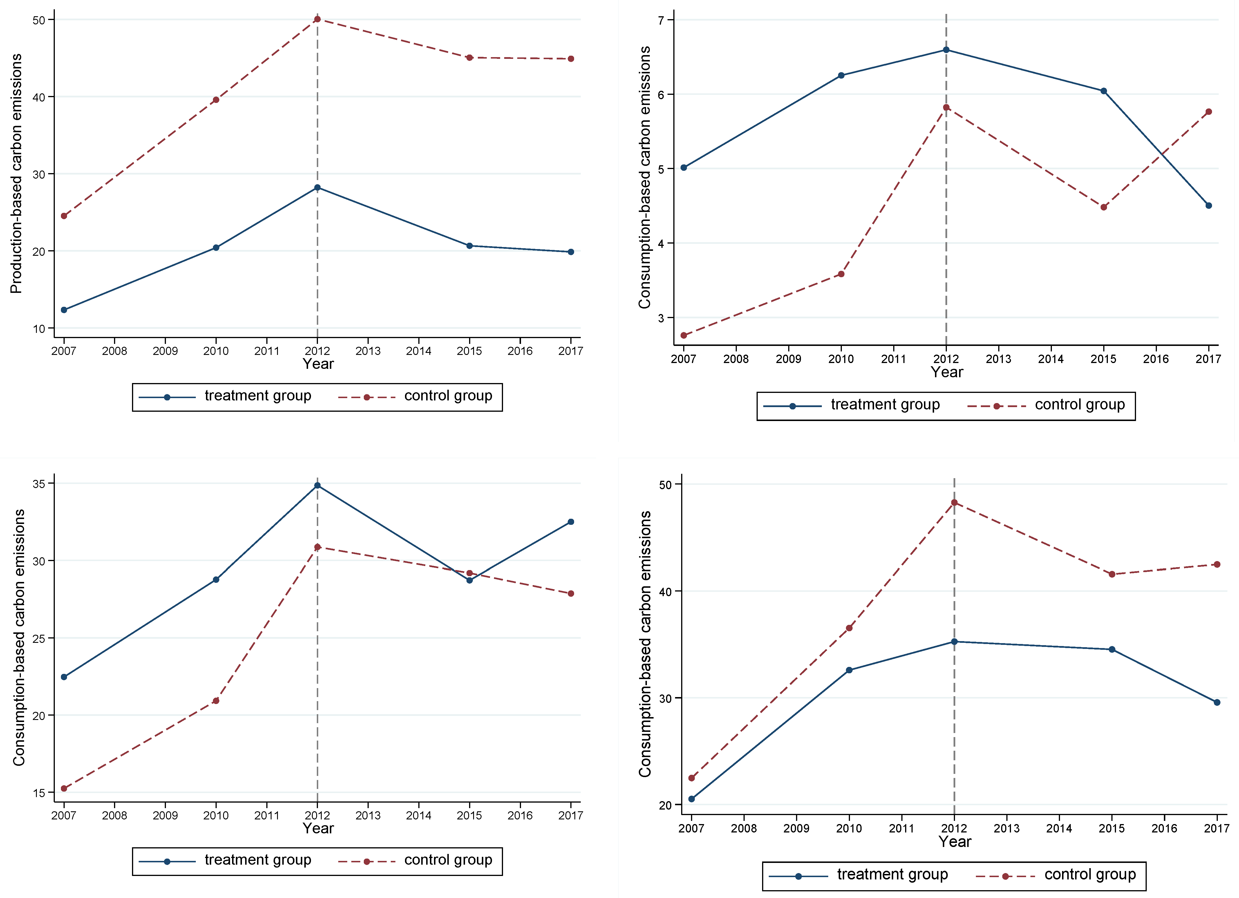 Ijerph 20 01853 g002b Ijerph 20 01853 g002b