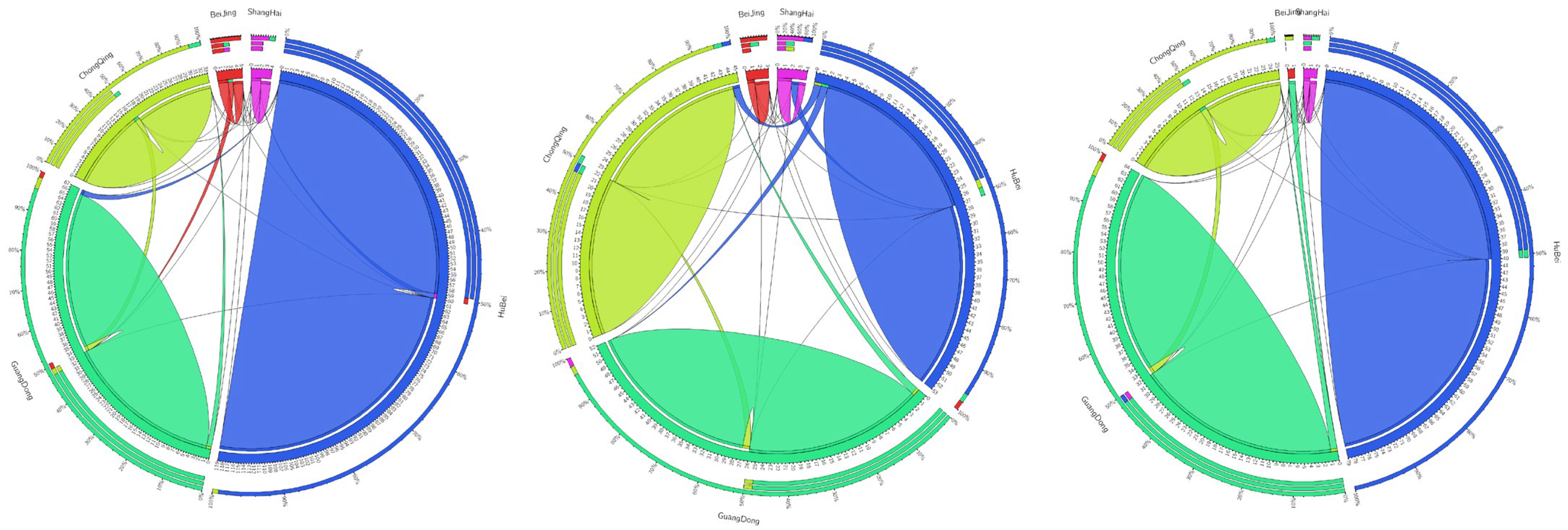 Ijerph 20 01853 g009b Ijerph 20 01853 g009b