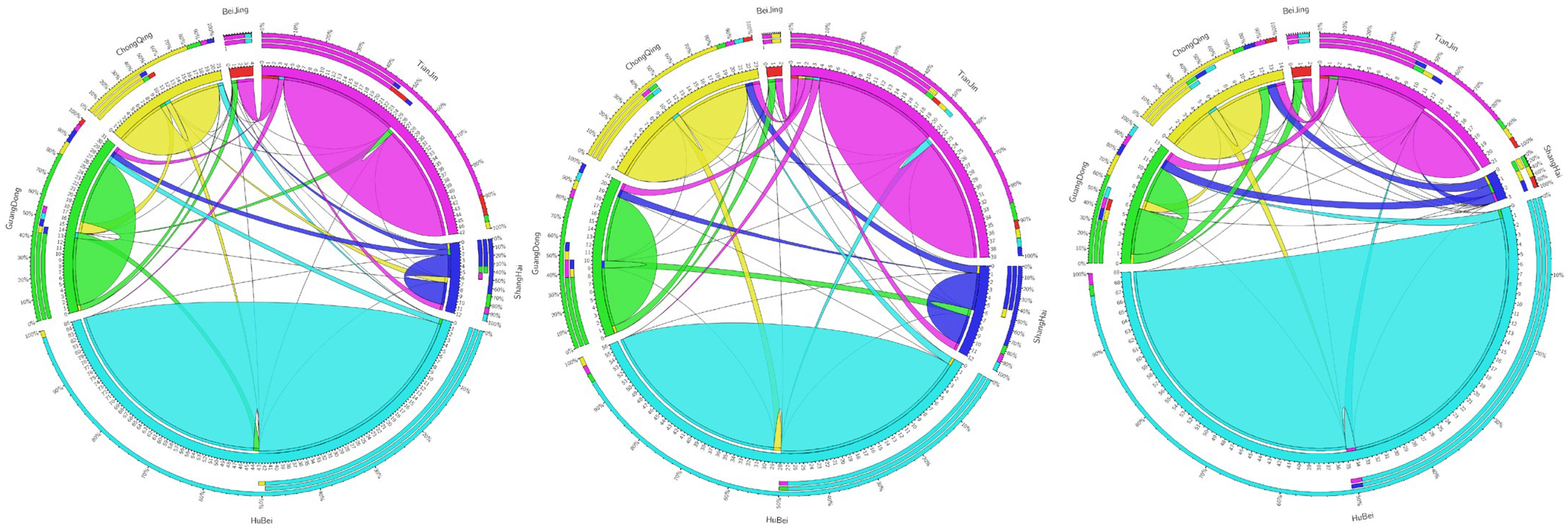 Ijerph 20 01853 g009c Ijerph 20 01853 g009c