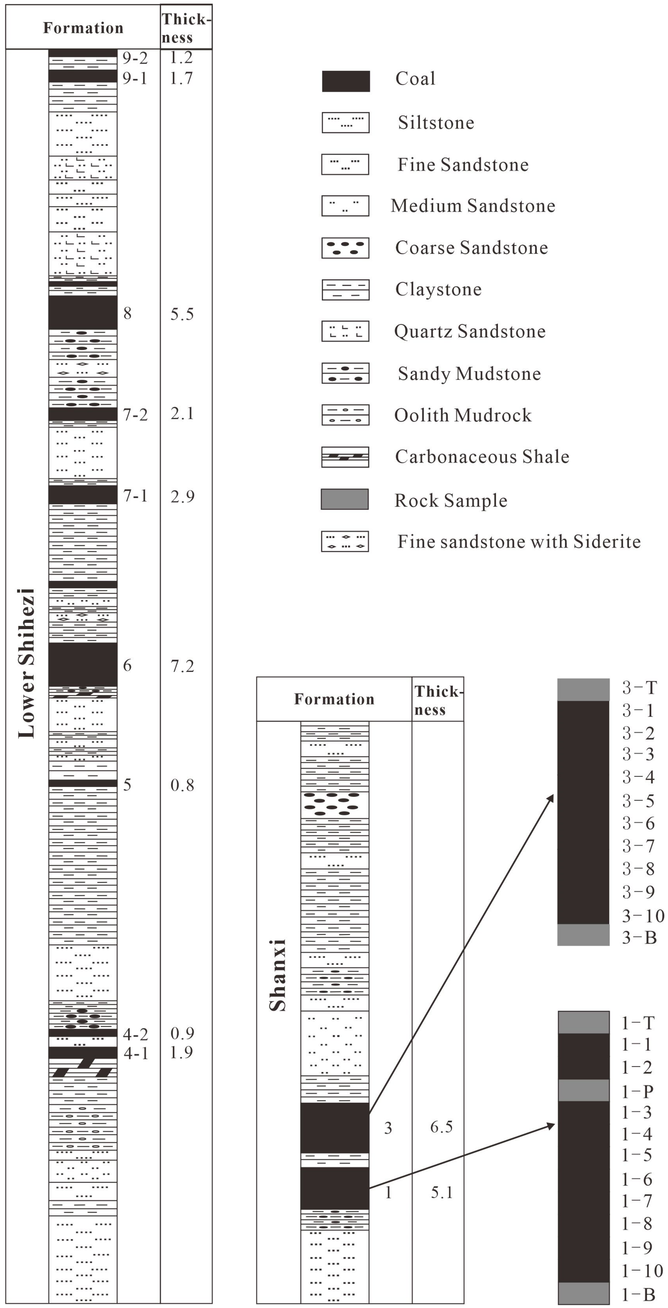 Ijerph 20 01887 g002