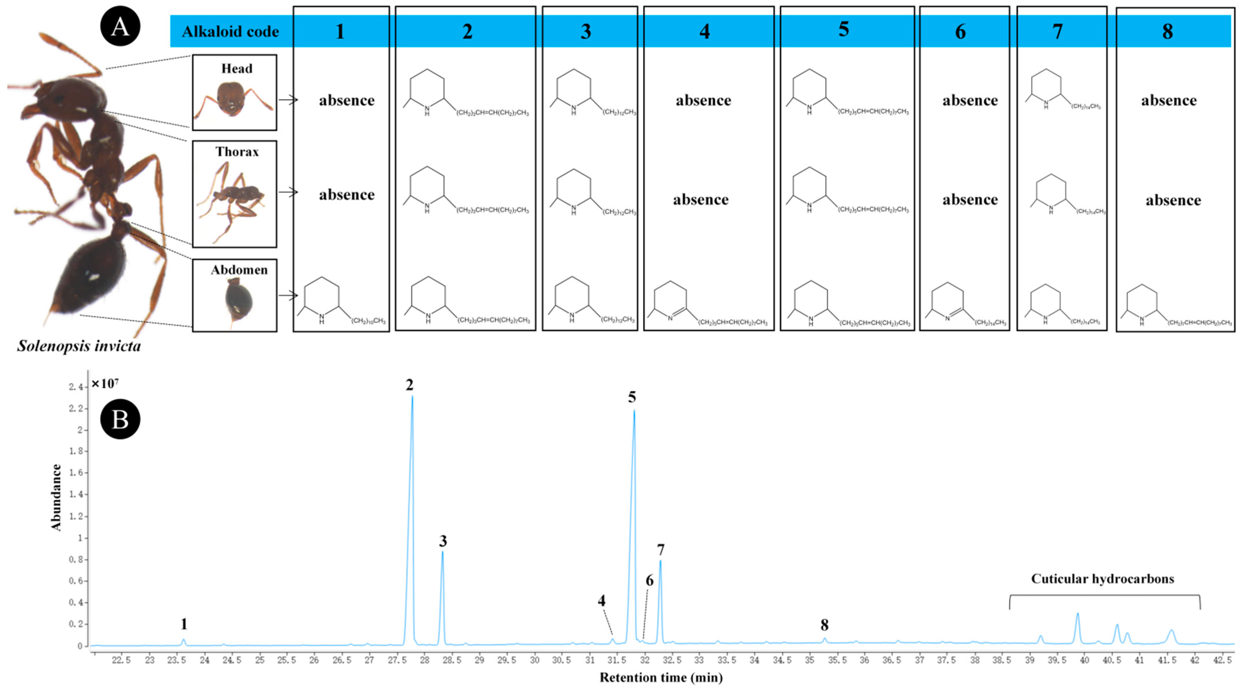 Ijerph 20 01904 g001 Ijerph 20 01904 g001