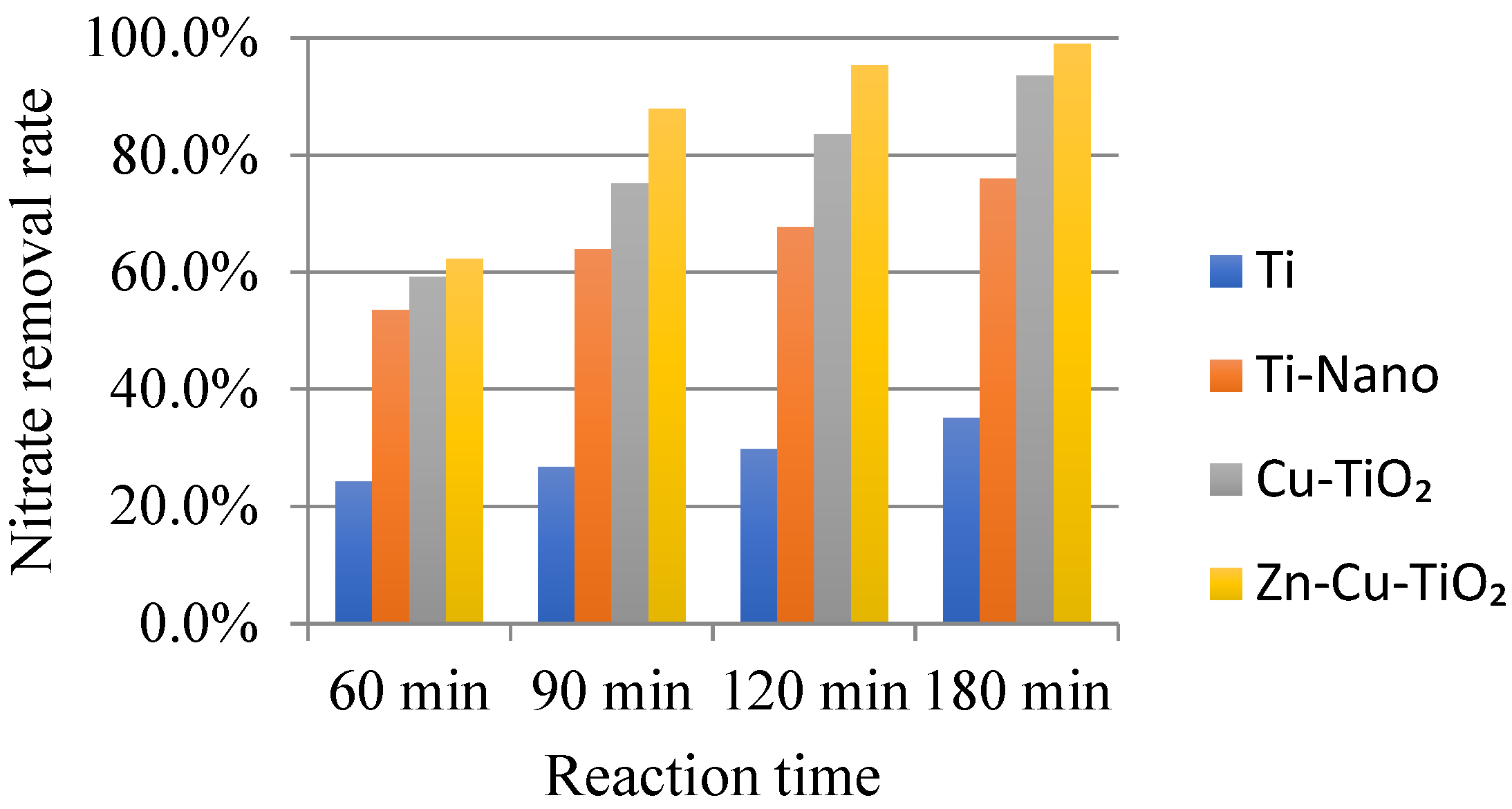 Ijerph 20 01923 g009