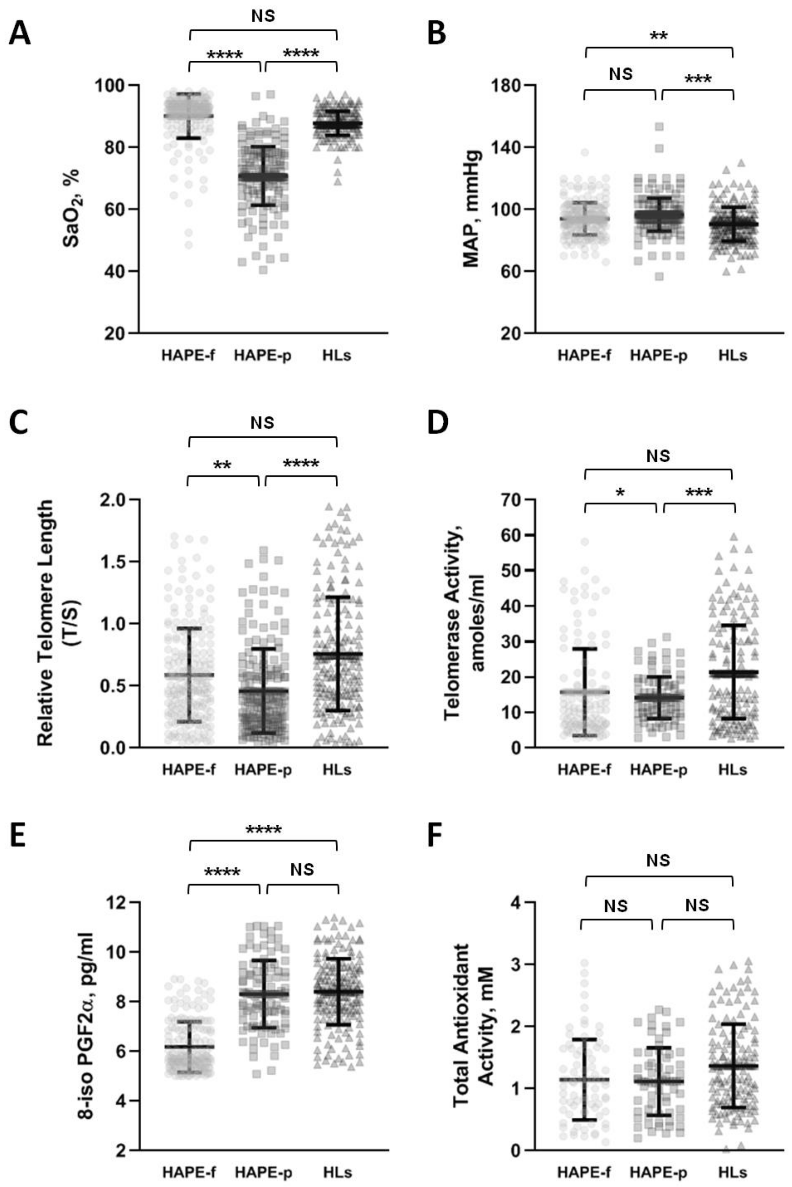 Ijerph 20 01935 g002 Ijerph 20 01935 g002