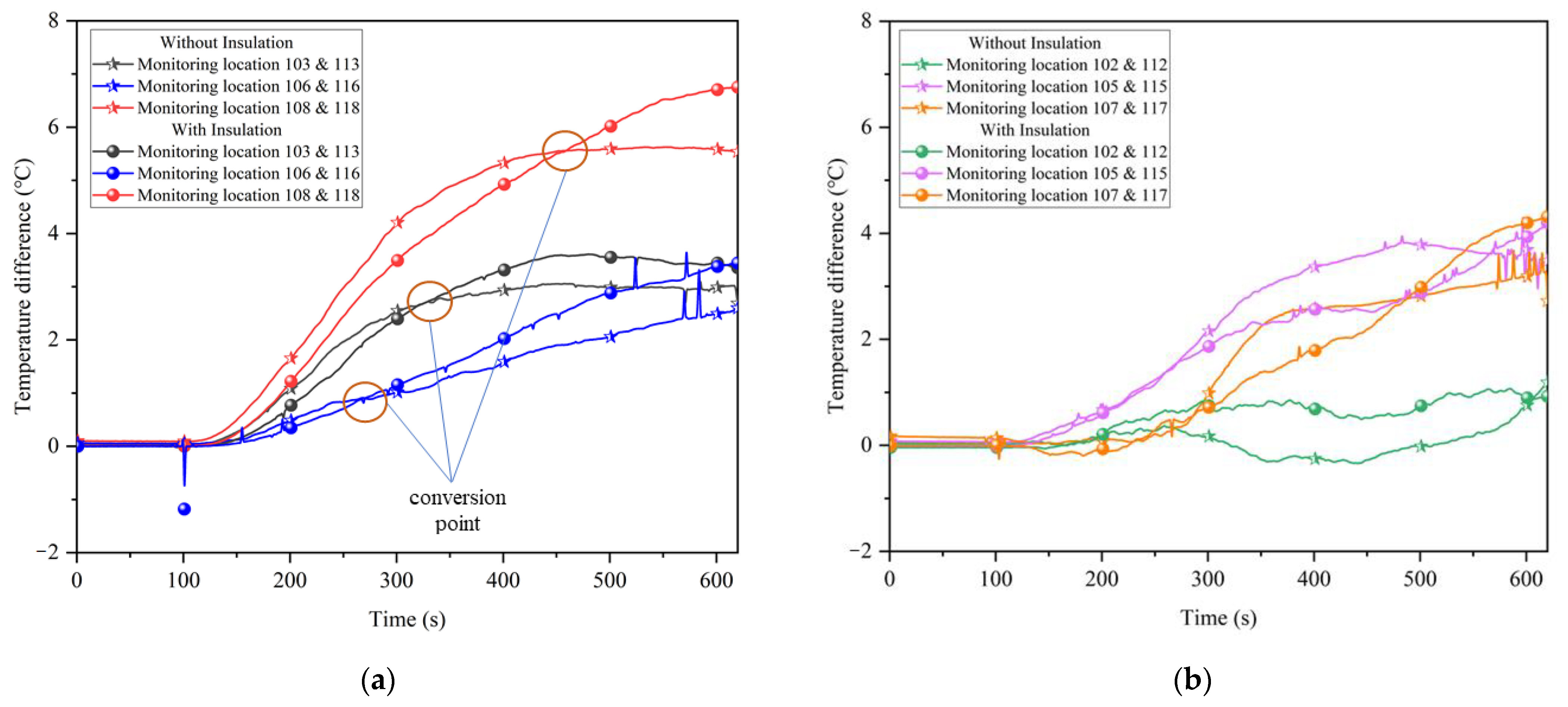 Ijerph 20 01941 g006