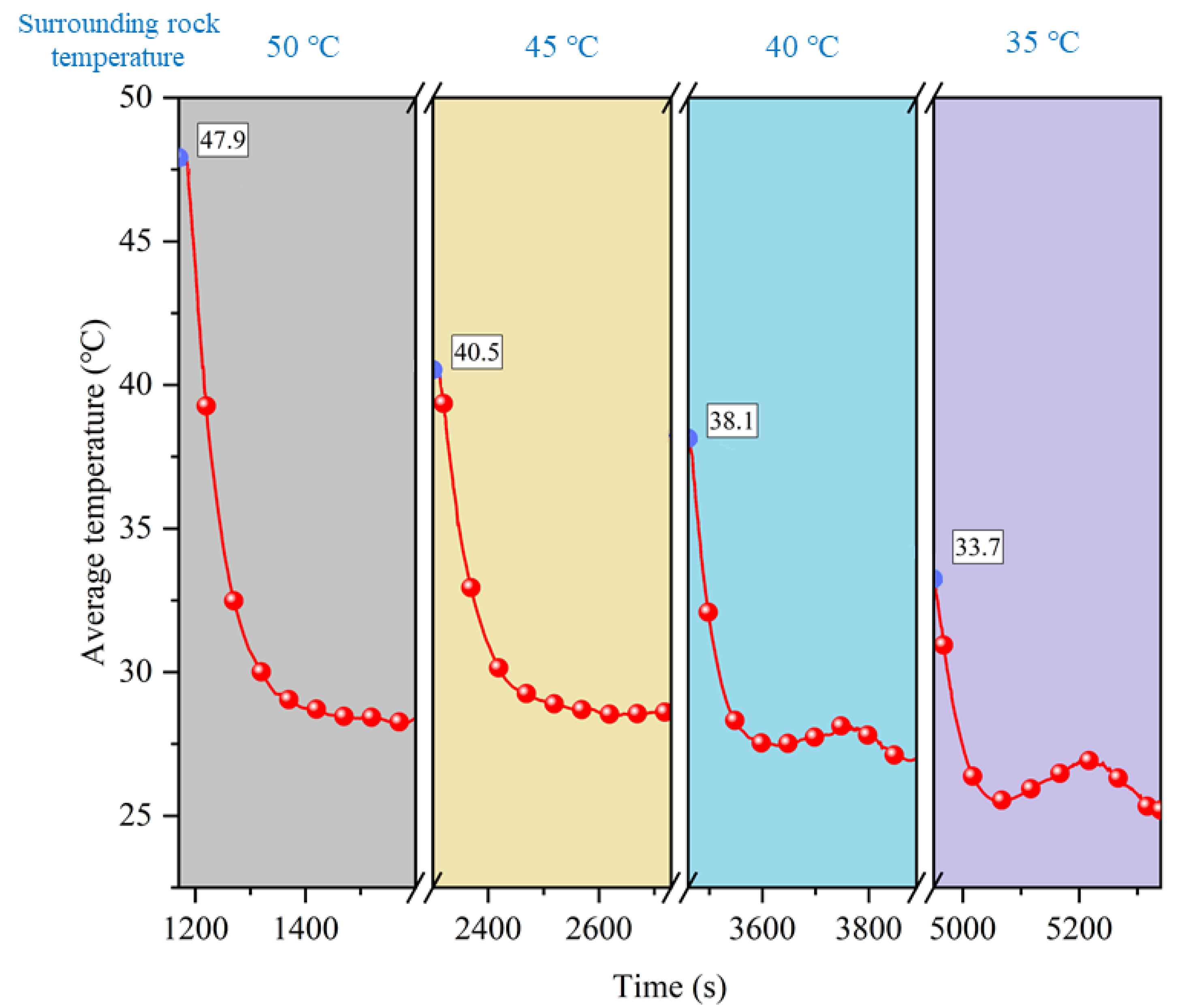 Ijerph 20 01941 g010