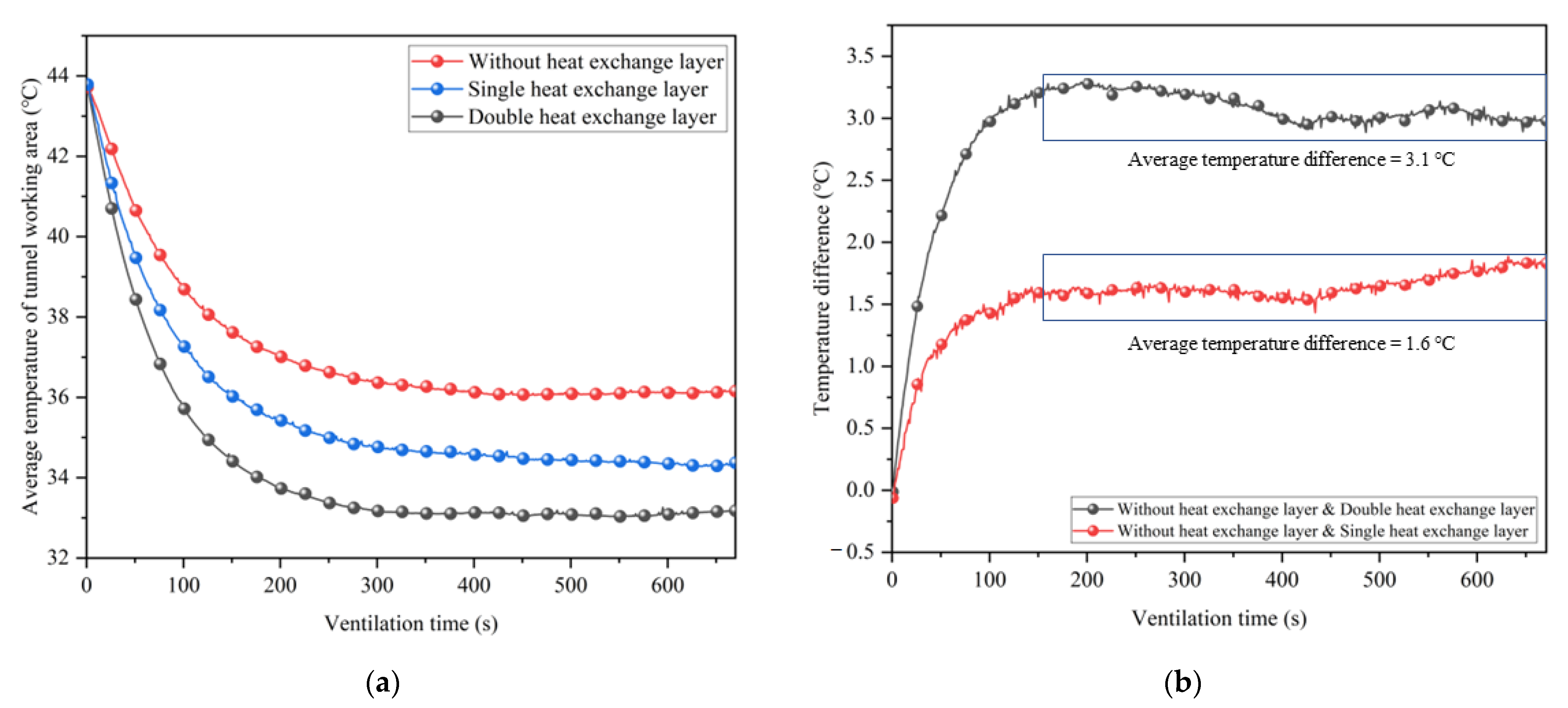 Ijerph 20 01941 g011