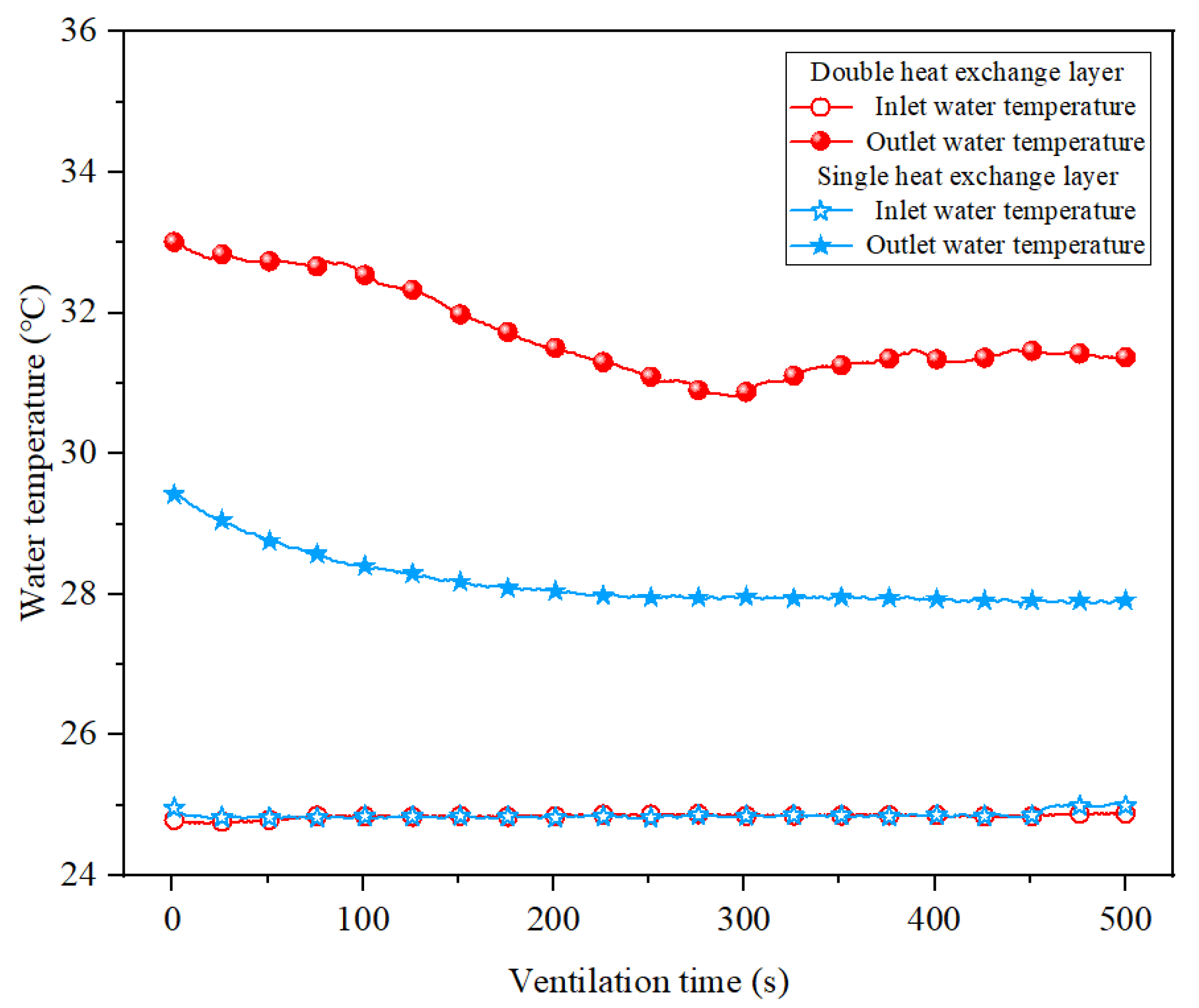 Ijerph 20 01941 g013