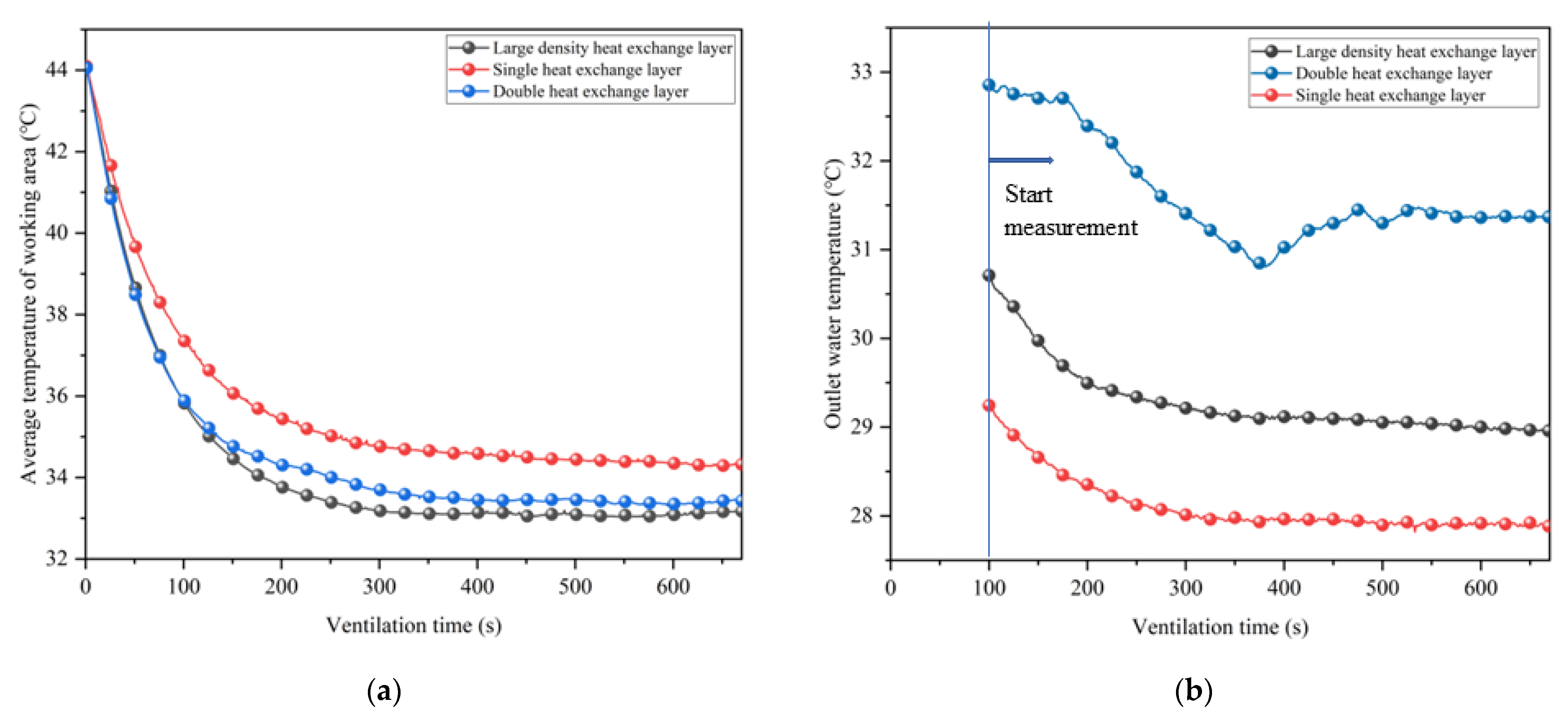 Ijerph 20 01941 g014