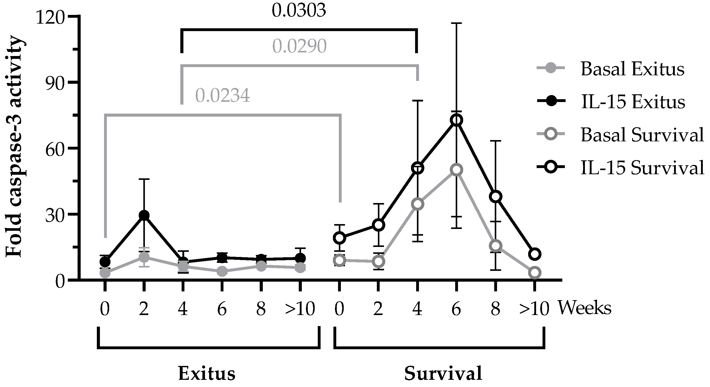Ijerph 20 01947 g003