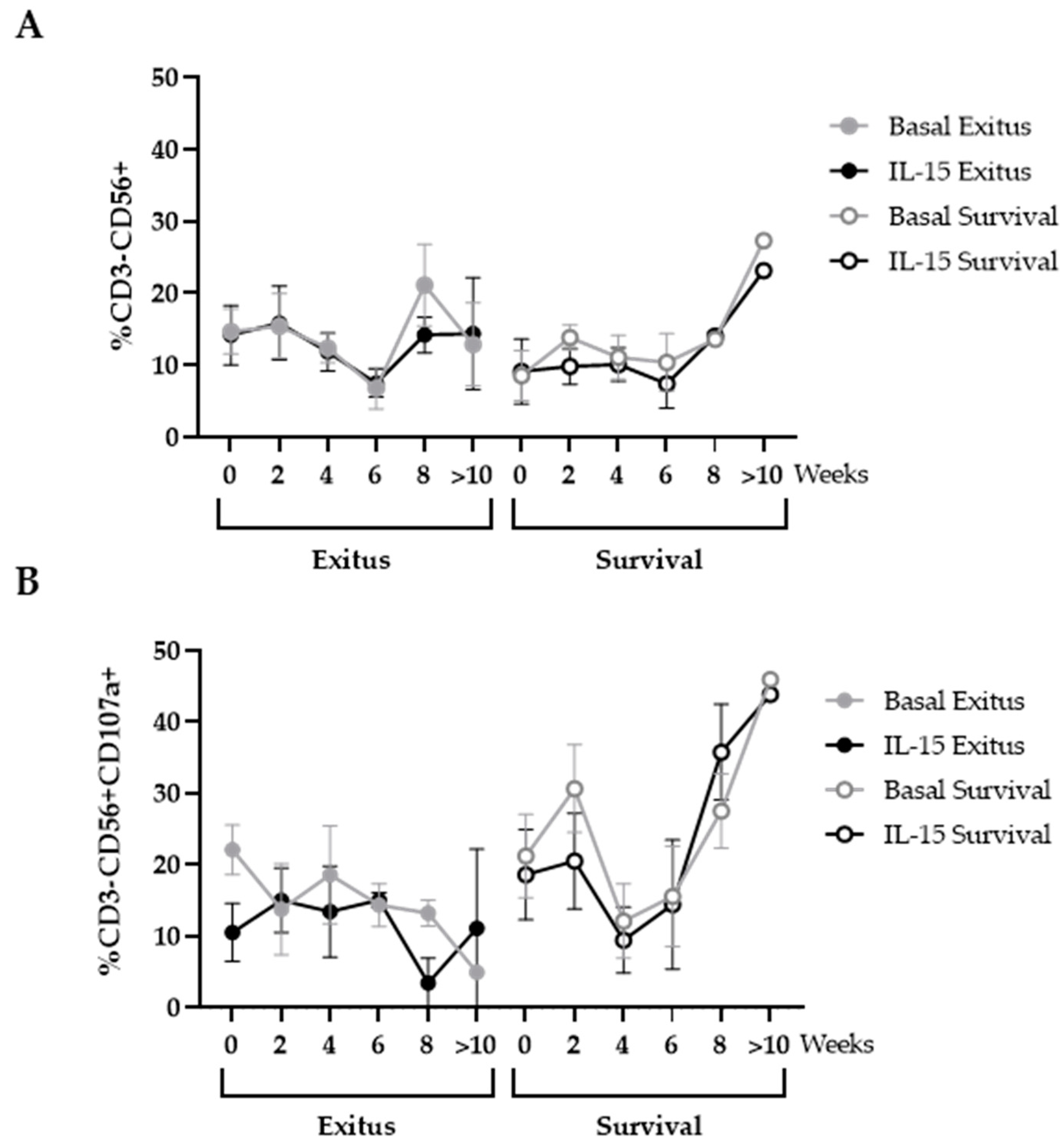 Ijerph 20 01947 g004