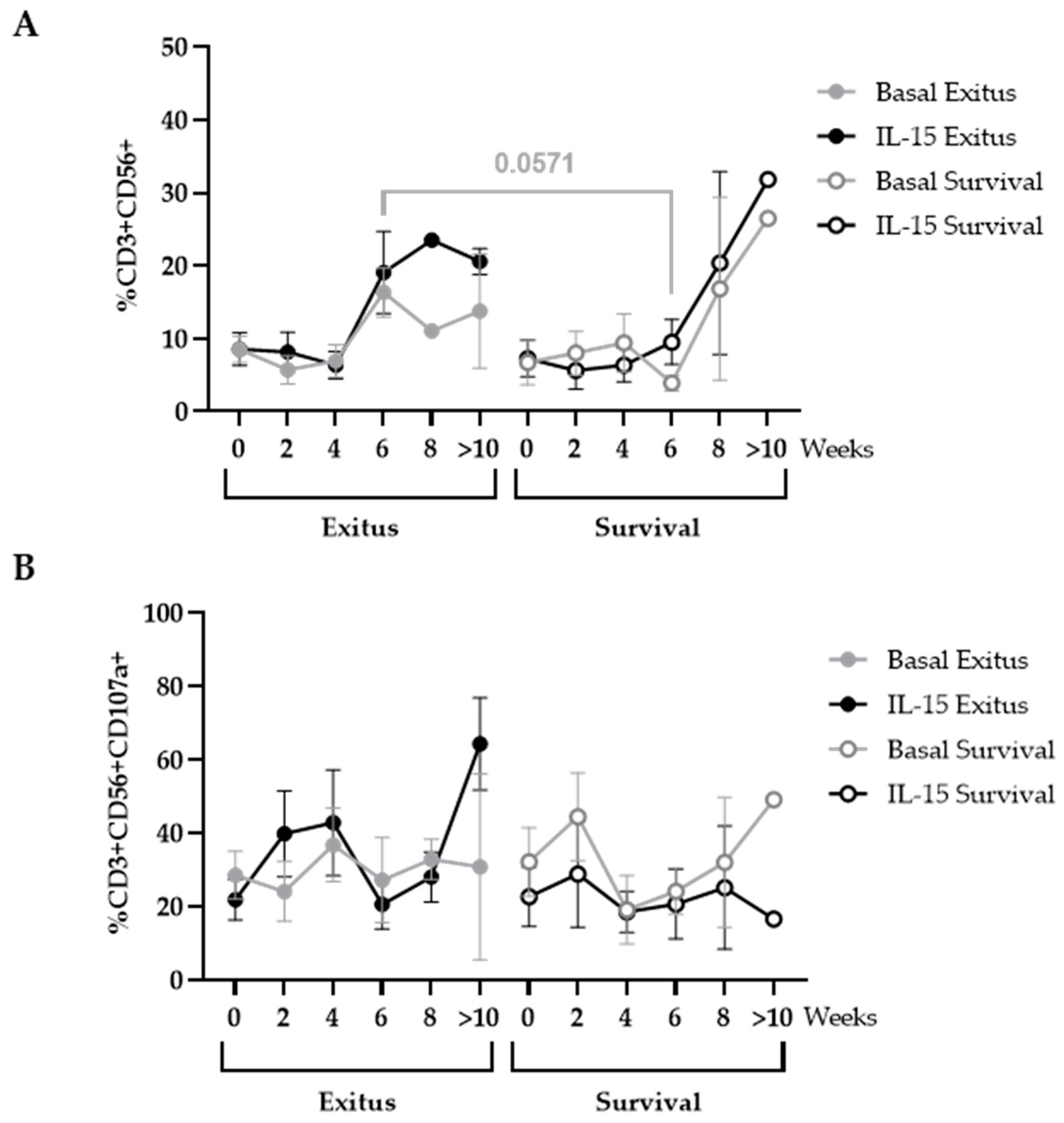 Ijerph 20 01947 g005