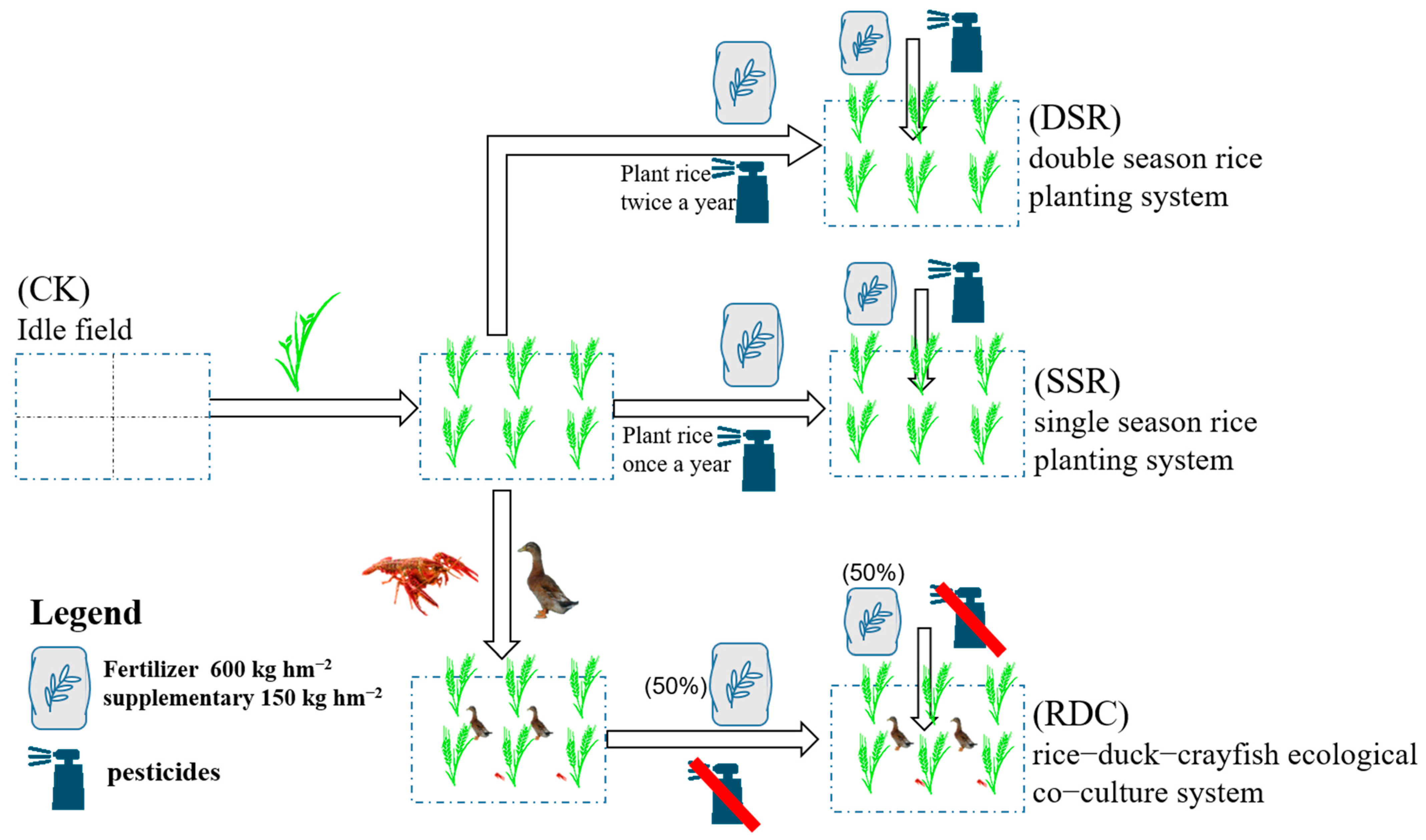 Ijerph 20 02006 g002