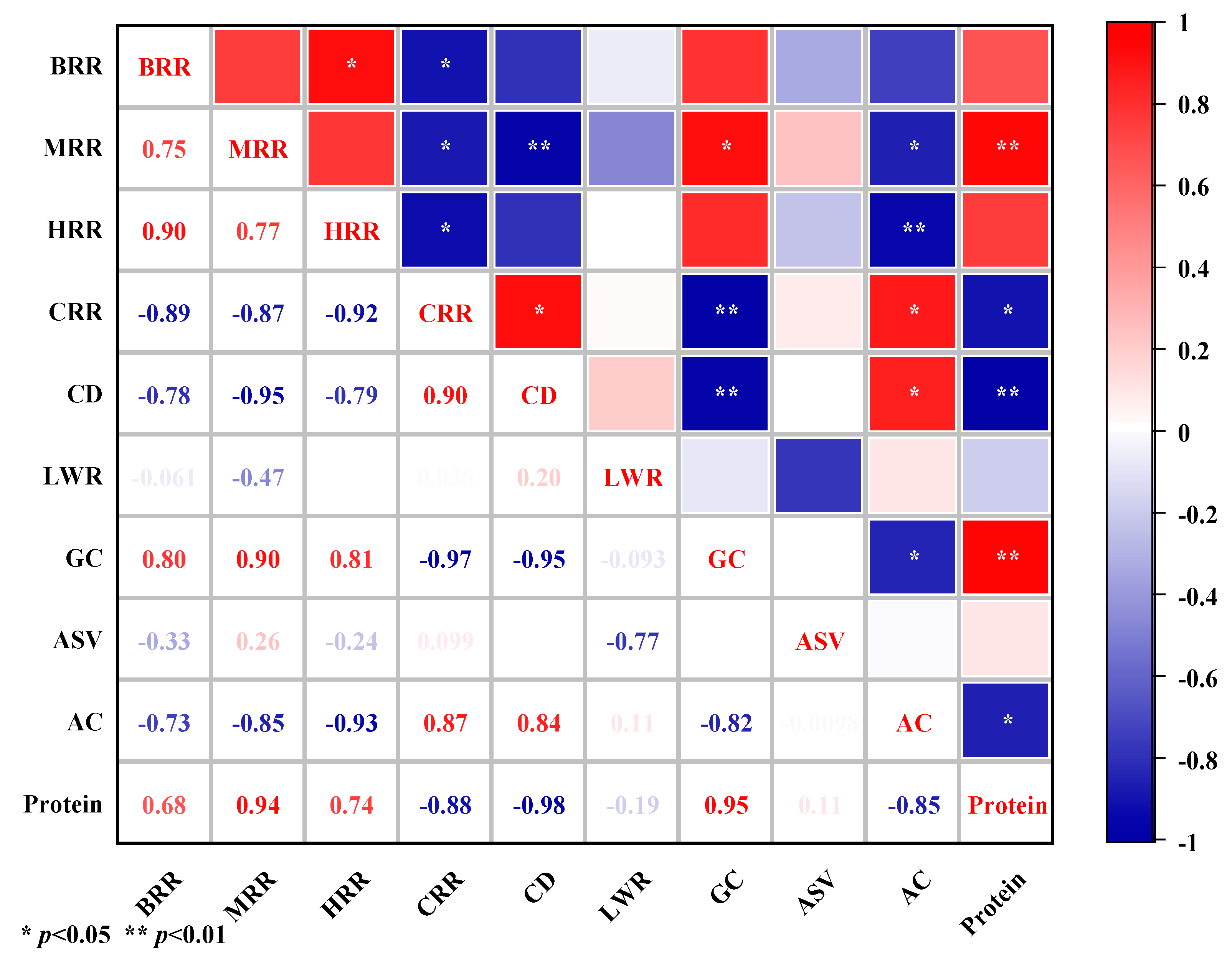 Ijerph 20 02006 g011