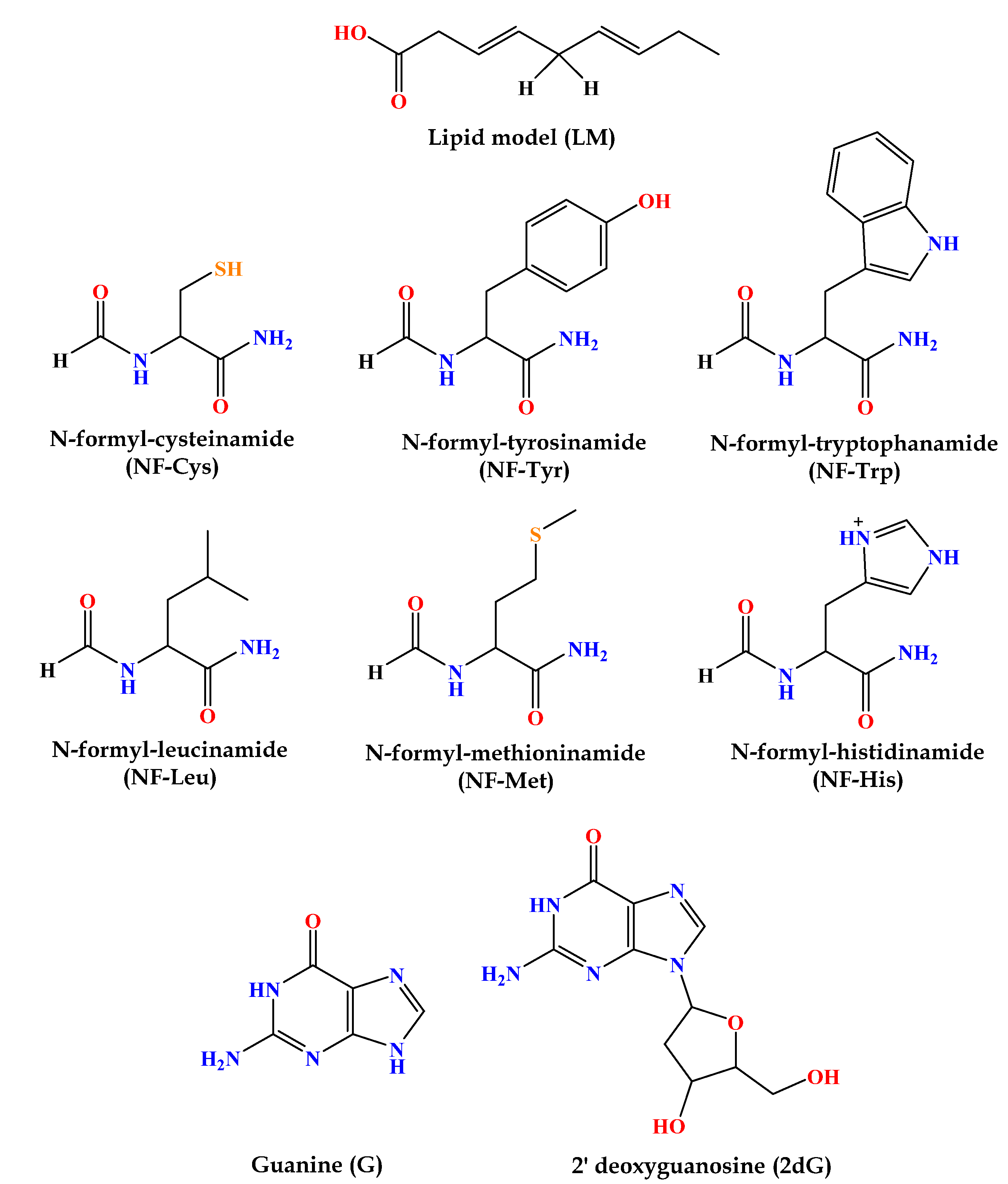 Ijerph 20 02046 g002