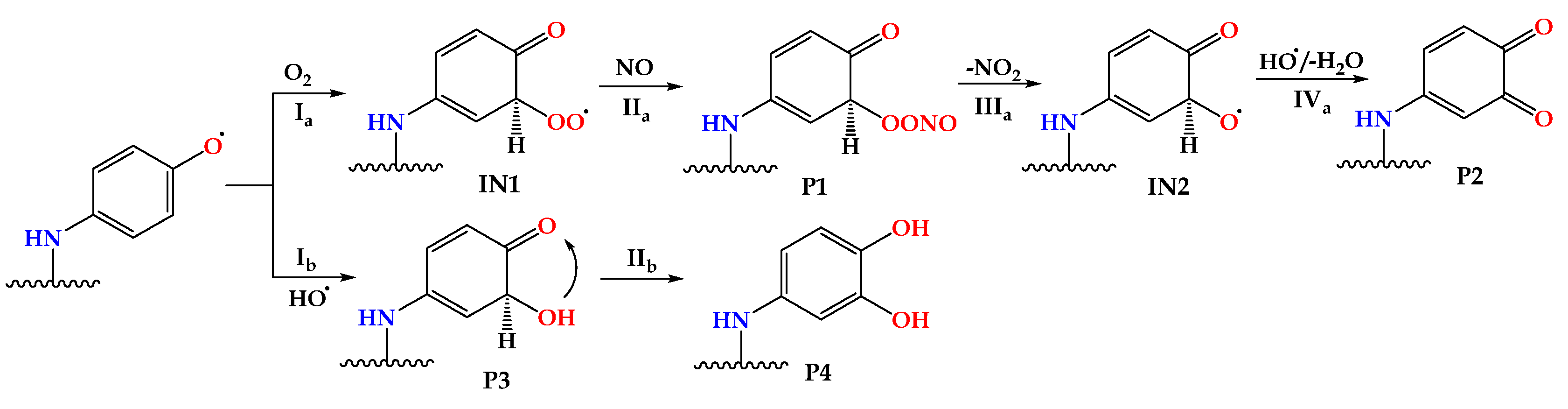 Ijerph 20 02046 g008