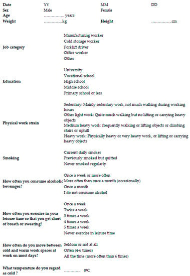 Self Assessed Threshold Temperature for Cold among Poultry  