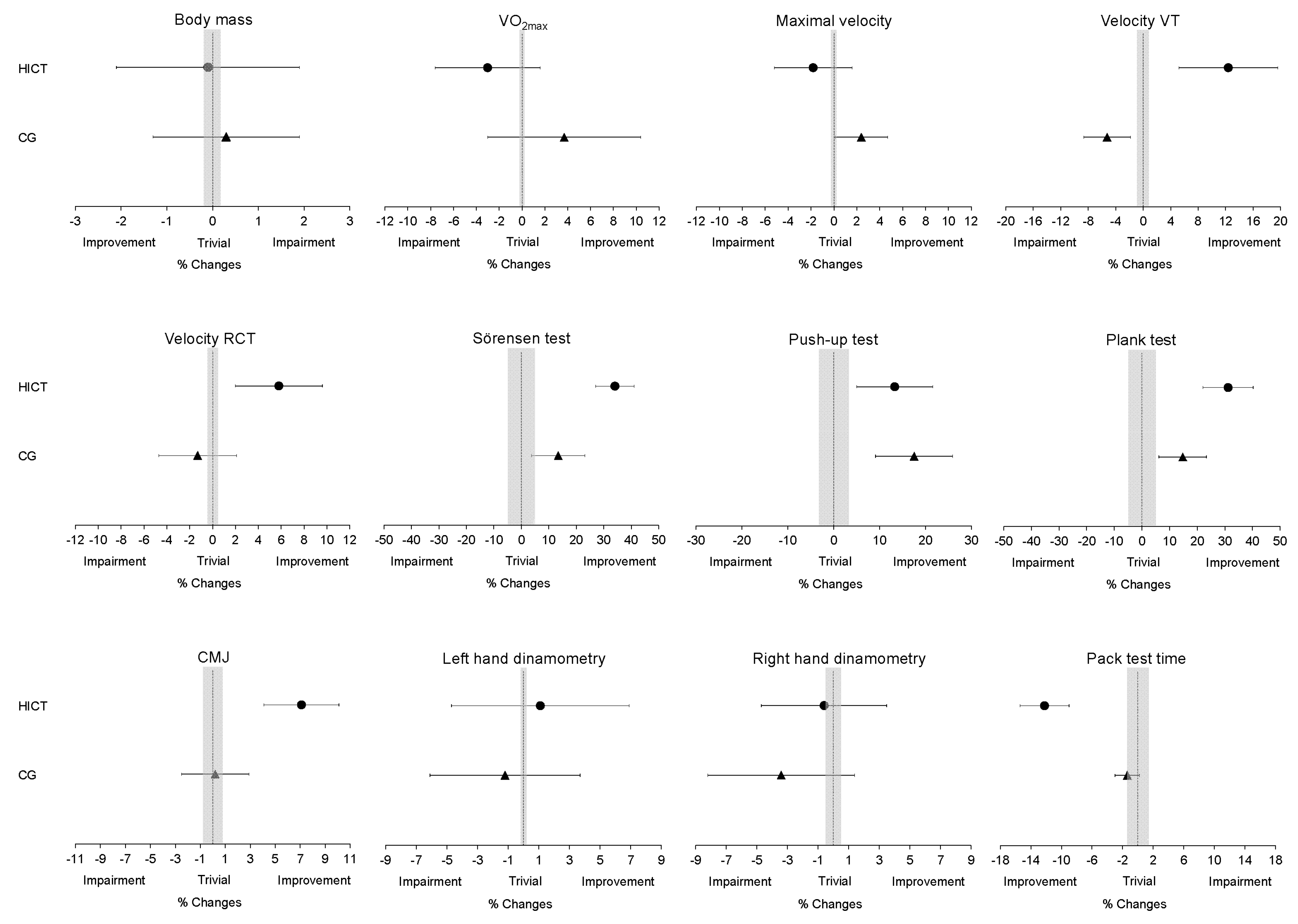 Ijerph 20 02073 g001 Ijerph 20 02073 g001