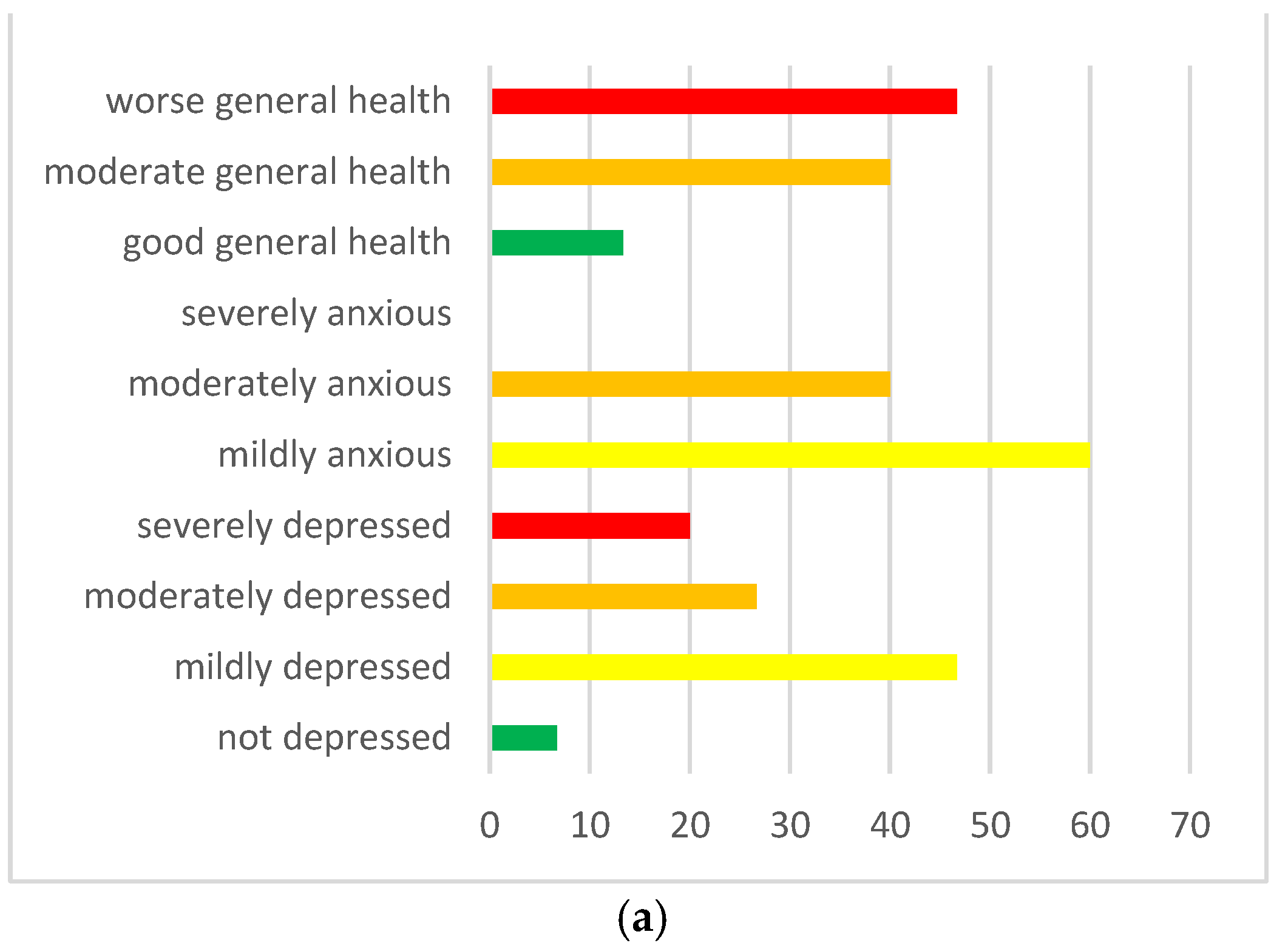Ijerph 20 02132 g002a Ijerph 20 02132 g002a