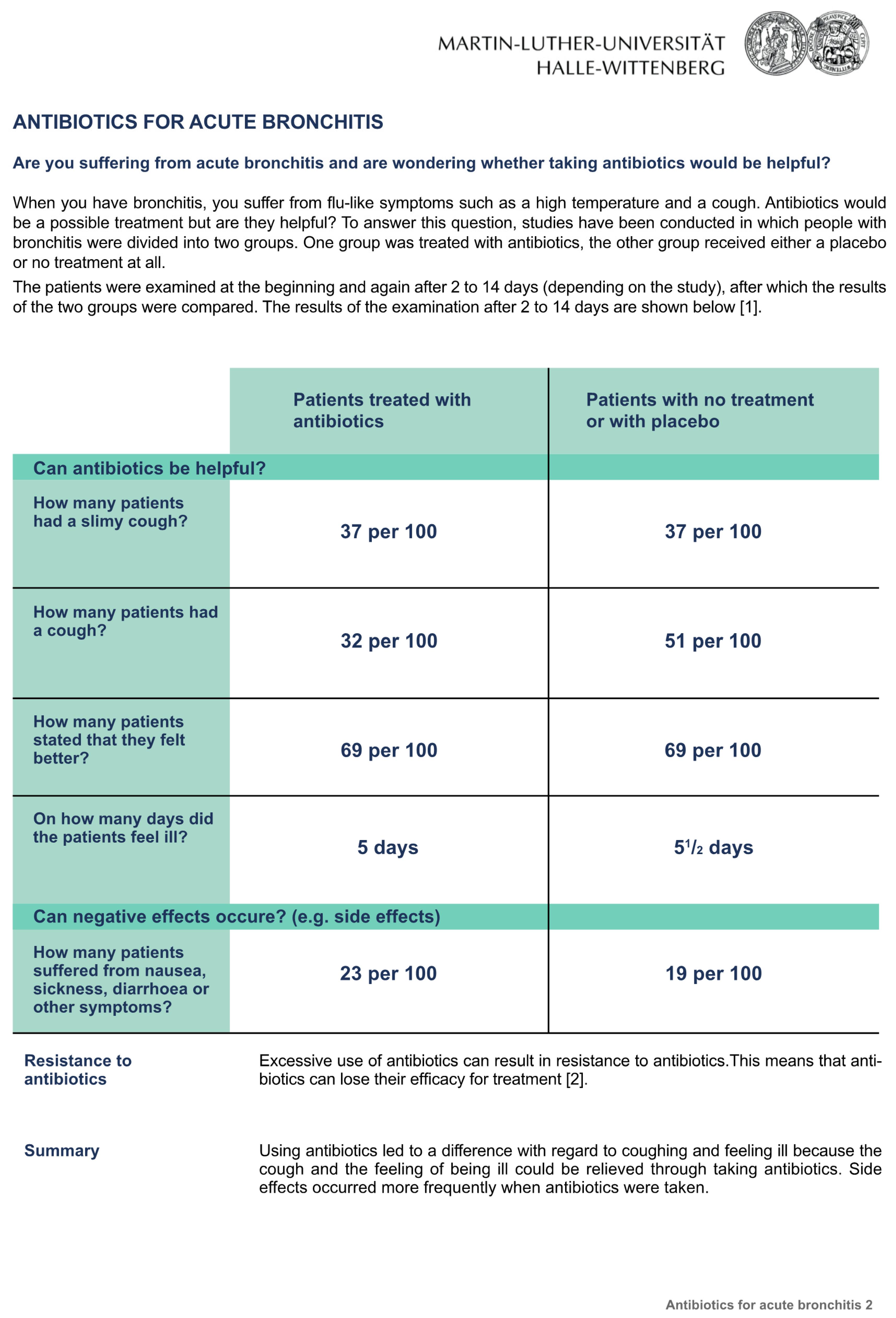 Ijerph 20 02165 g001 Ijerph 20 02165 g001