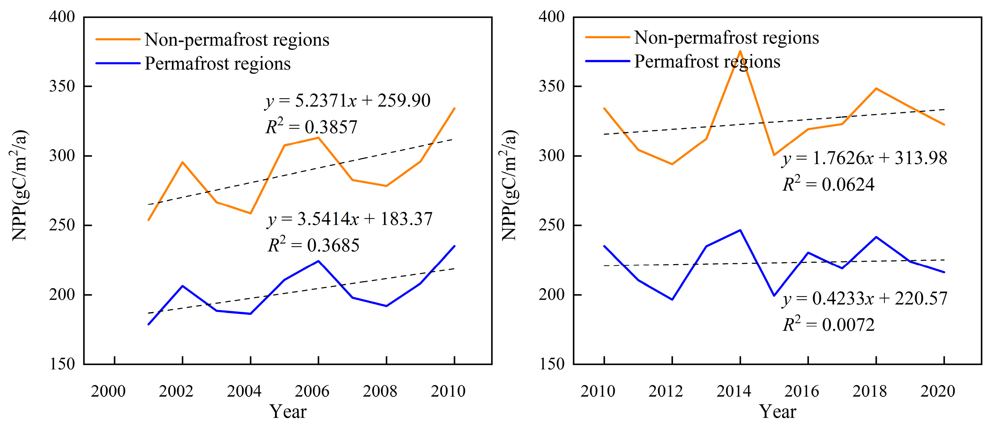 Ijerph 20 02179 g008