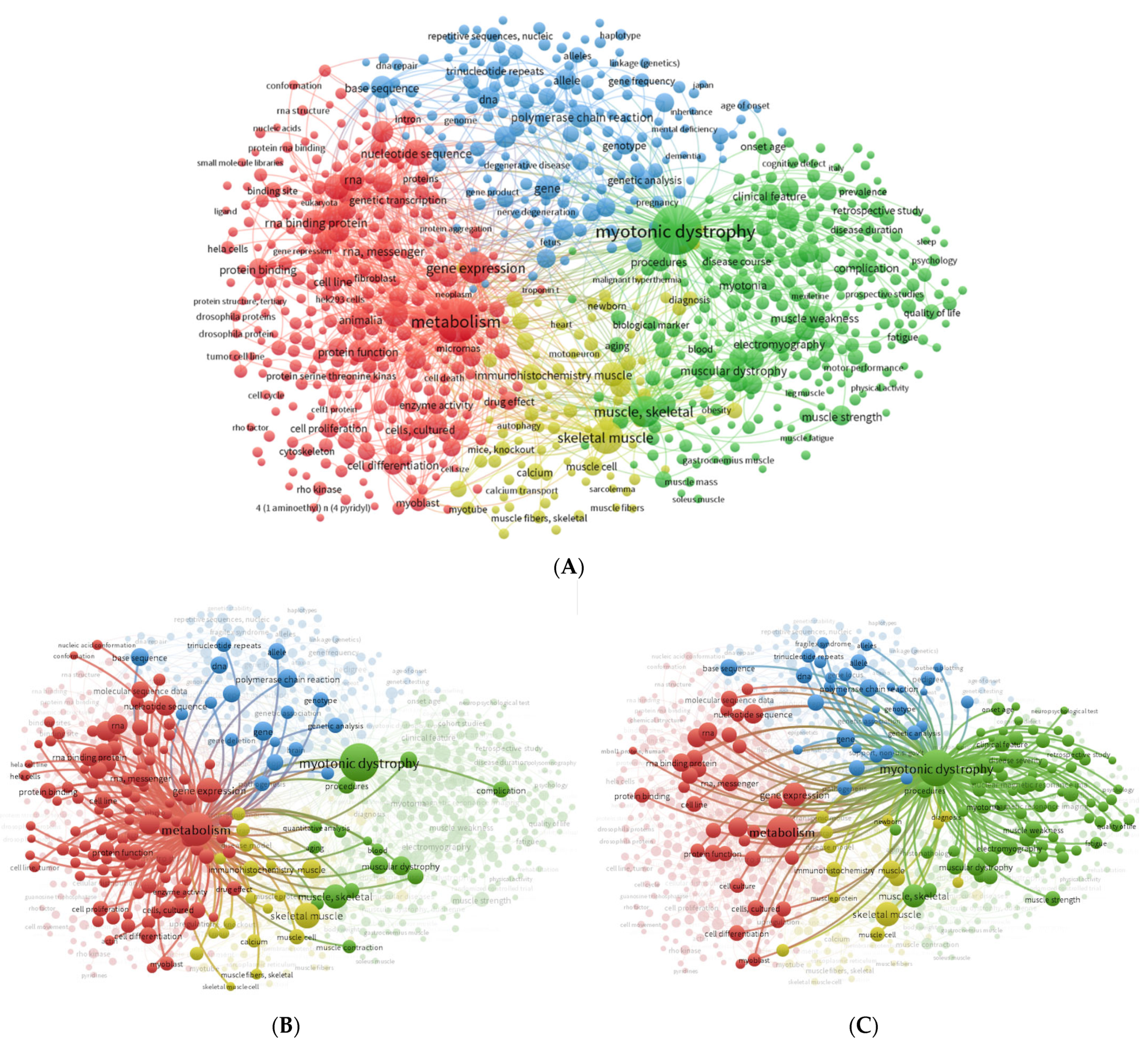 Ijerph 20 02283 g002