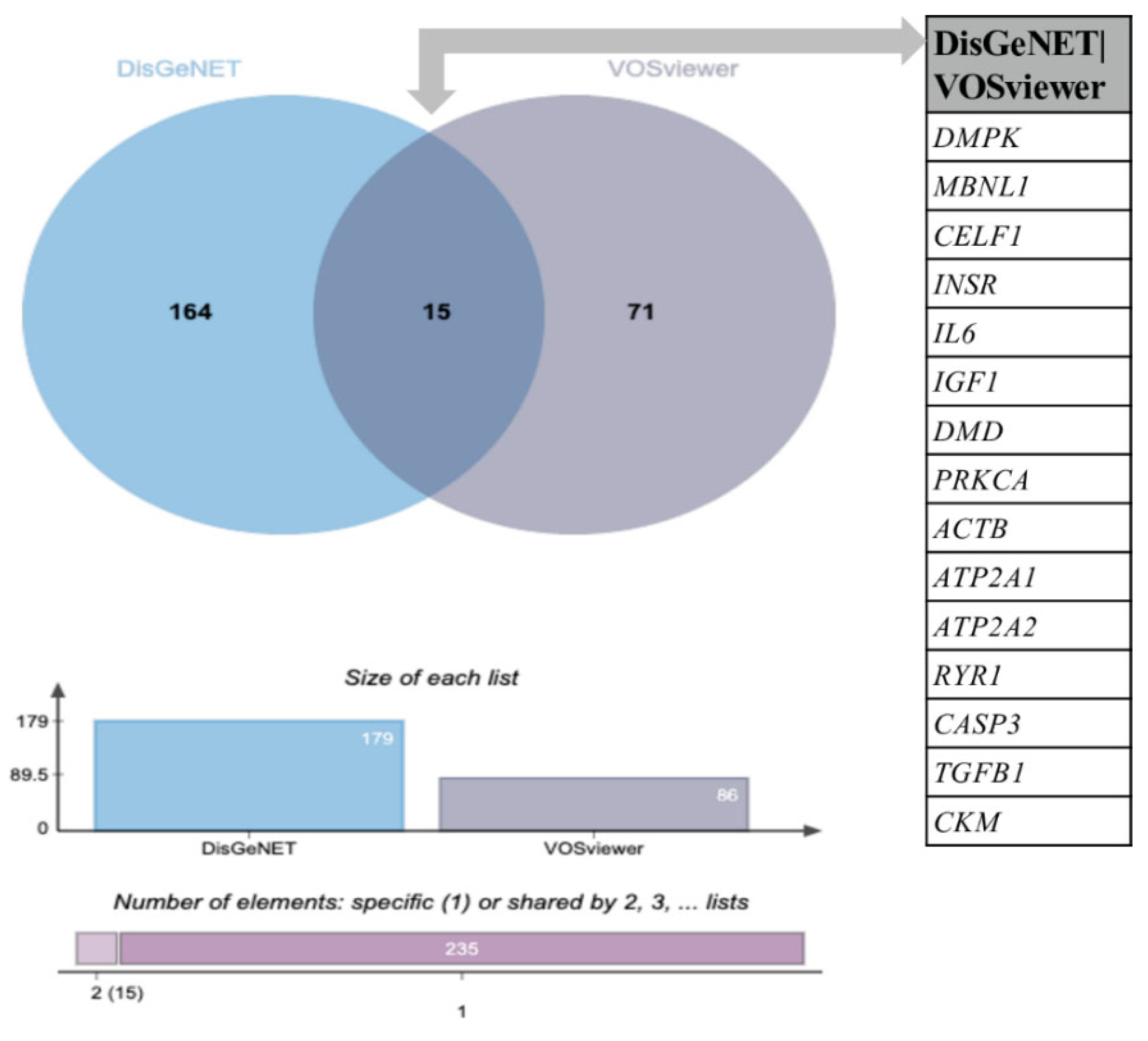 Ijerph 20 02283 g003