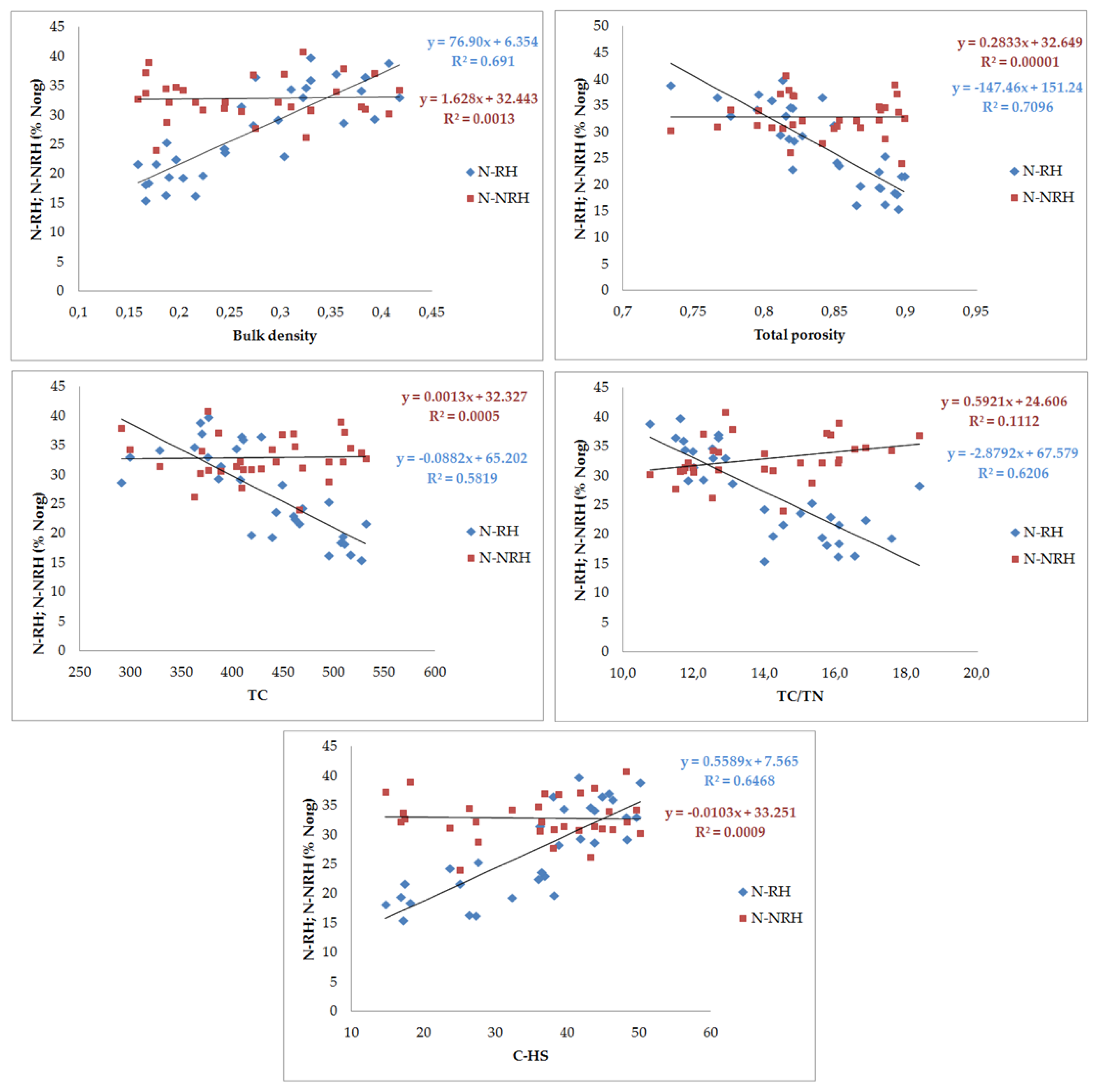 Ijerph 20 02367 g001