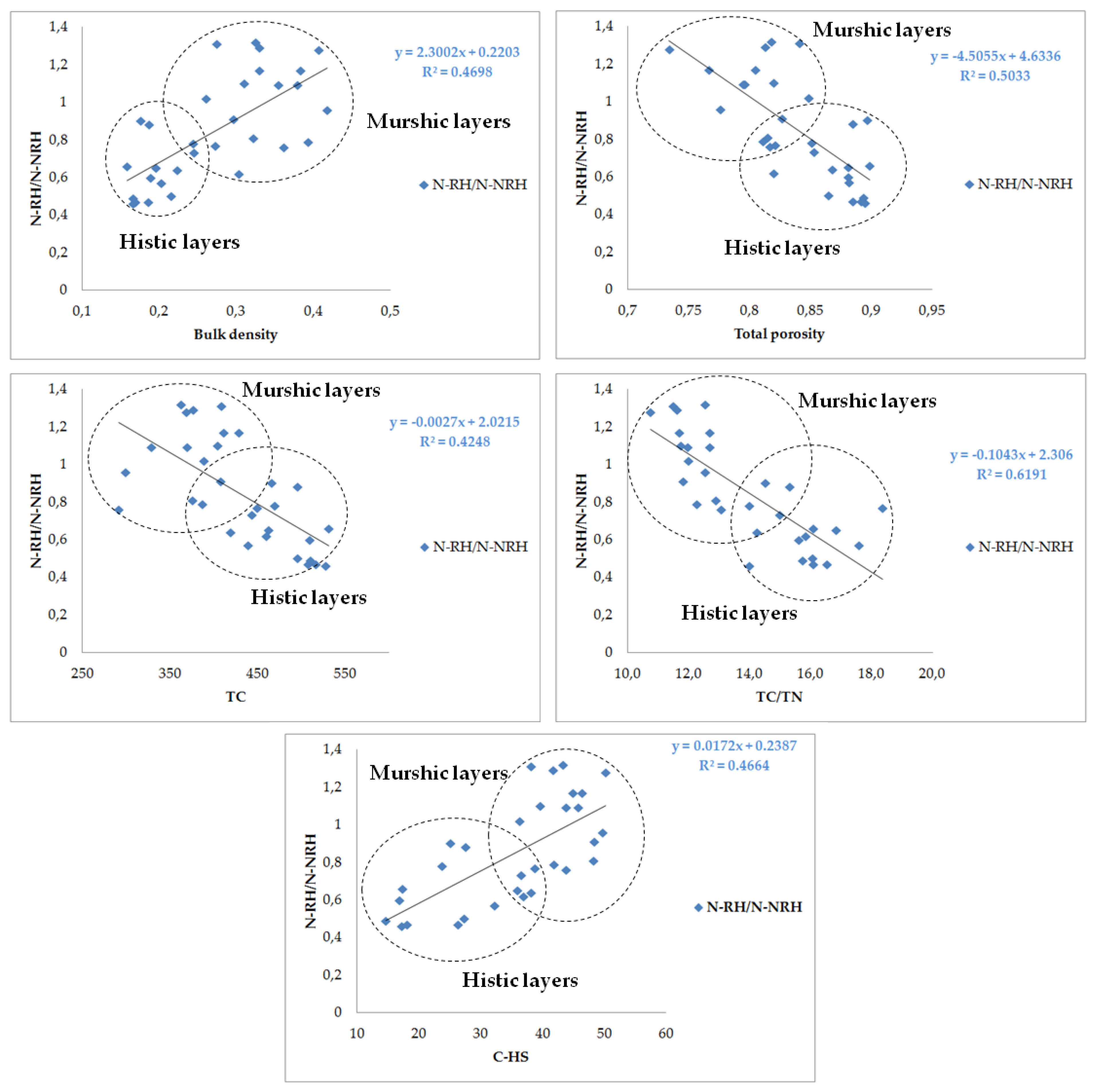 Ijerph 20 02367 g002