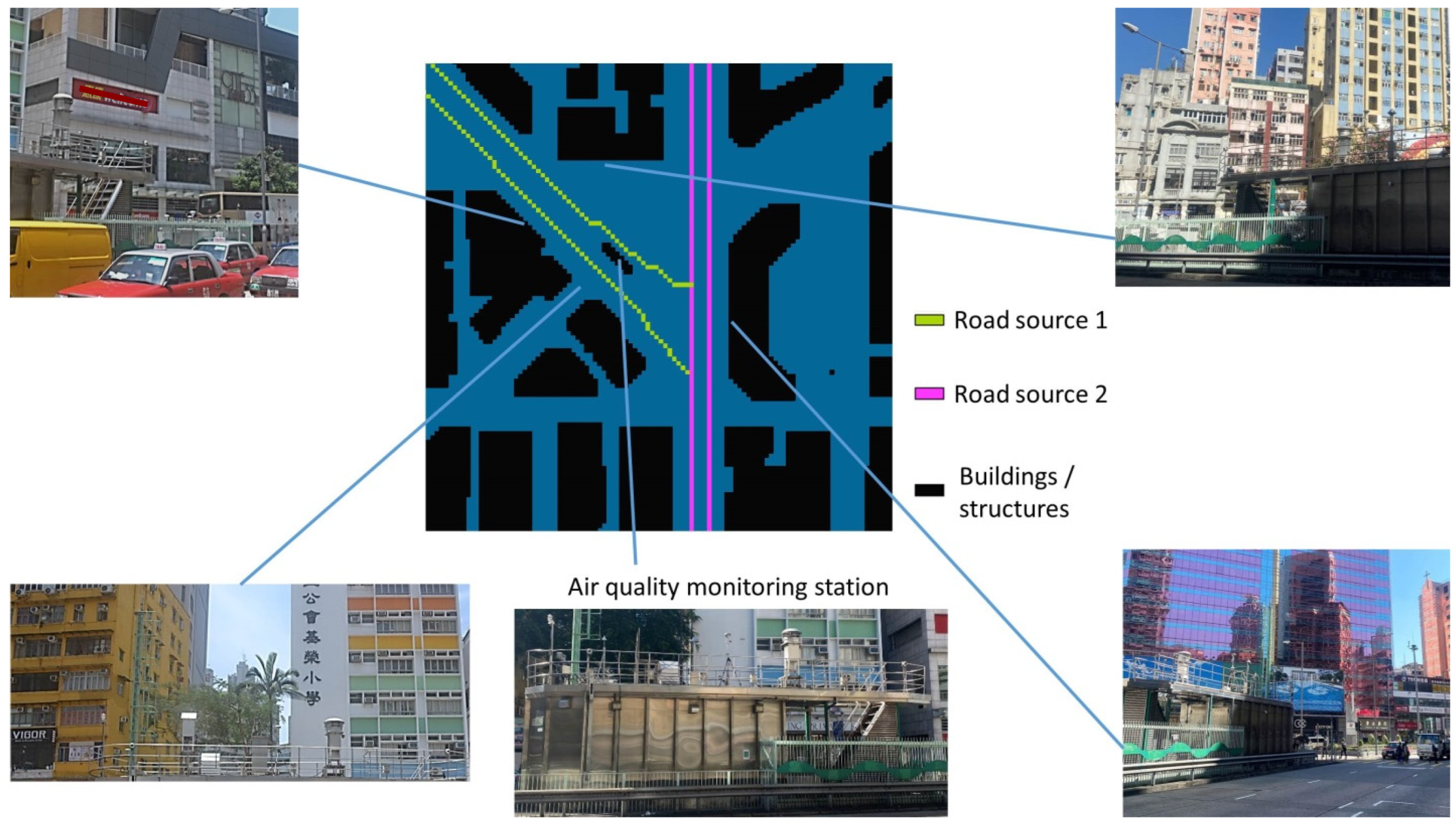 Ijerph 20 02412 g001 Ijerph 20 02412 g001